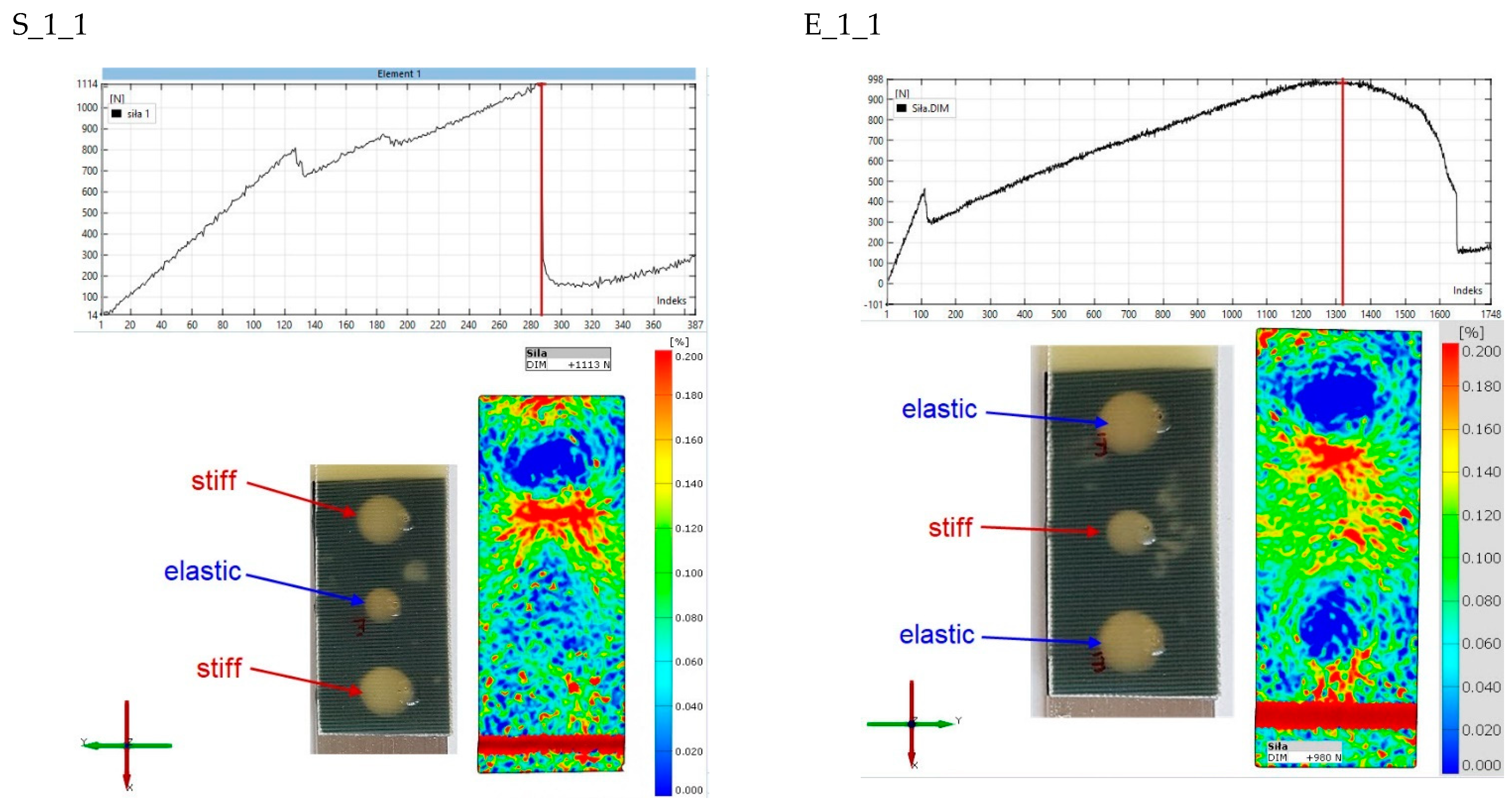 Materials 15 07855 g017 Materials 15 07855 g017