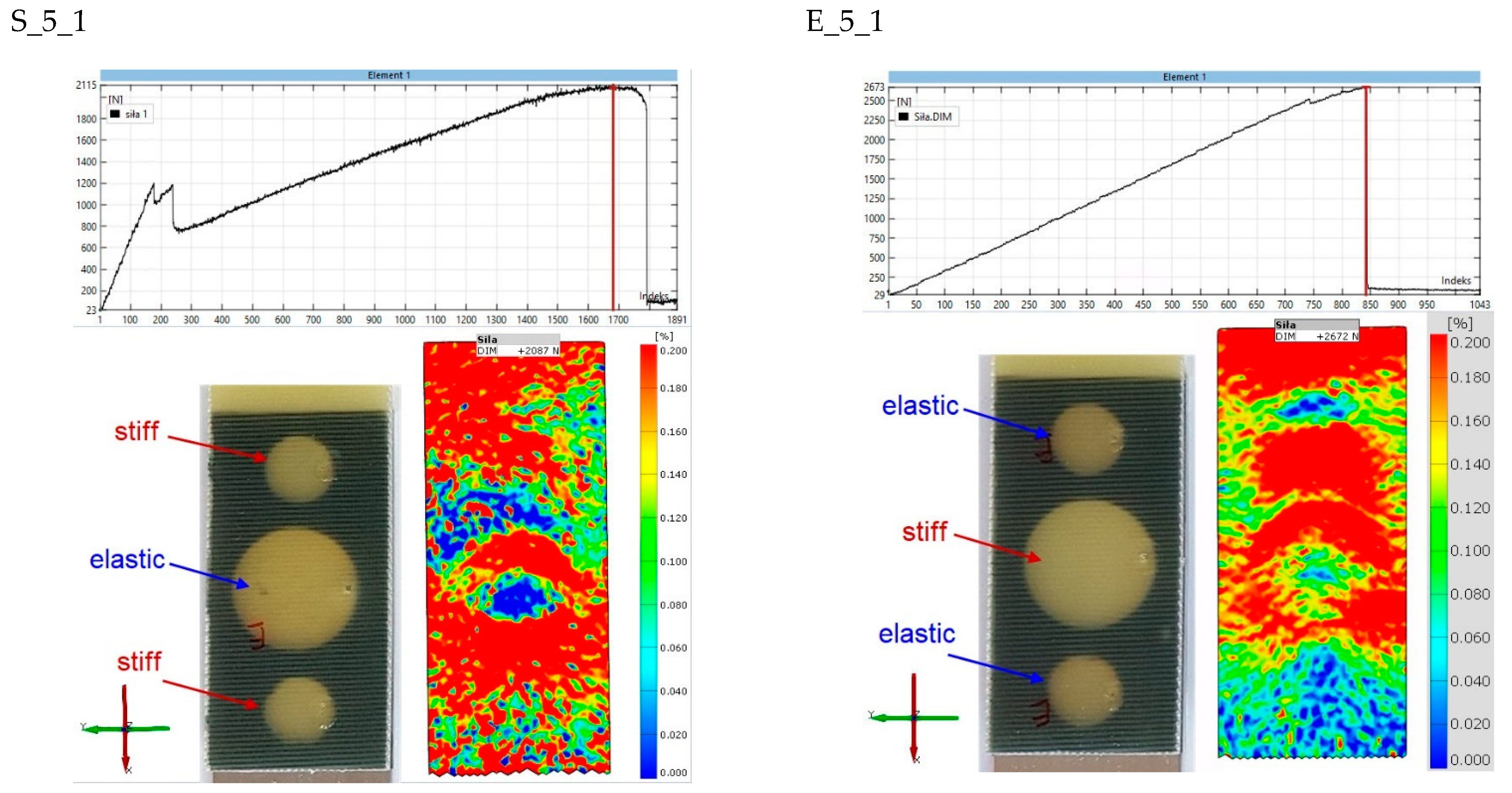 Materials 15 07855 g021 Materials 15 07855 g021