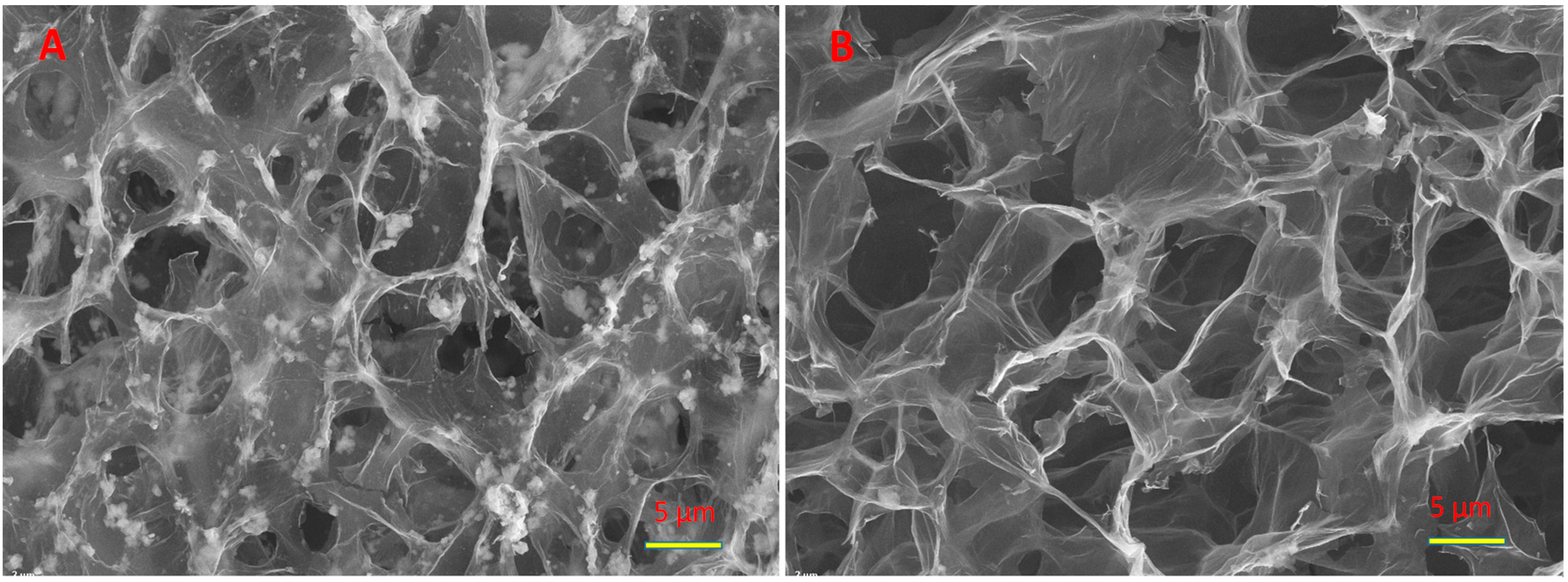 Materials 15 07856 g004 Materials 15 07856 g004