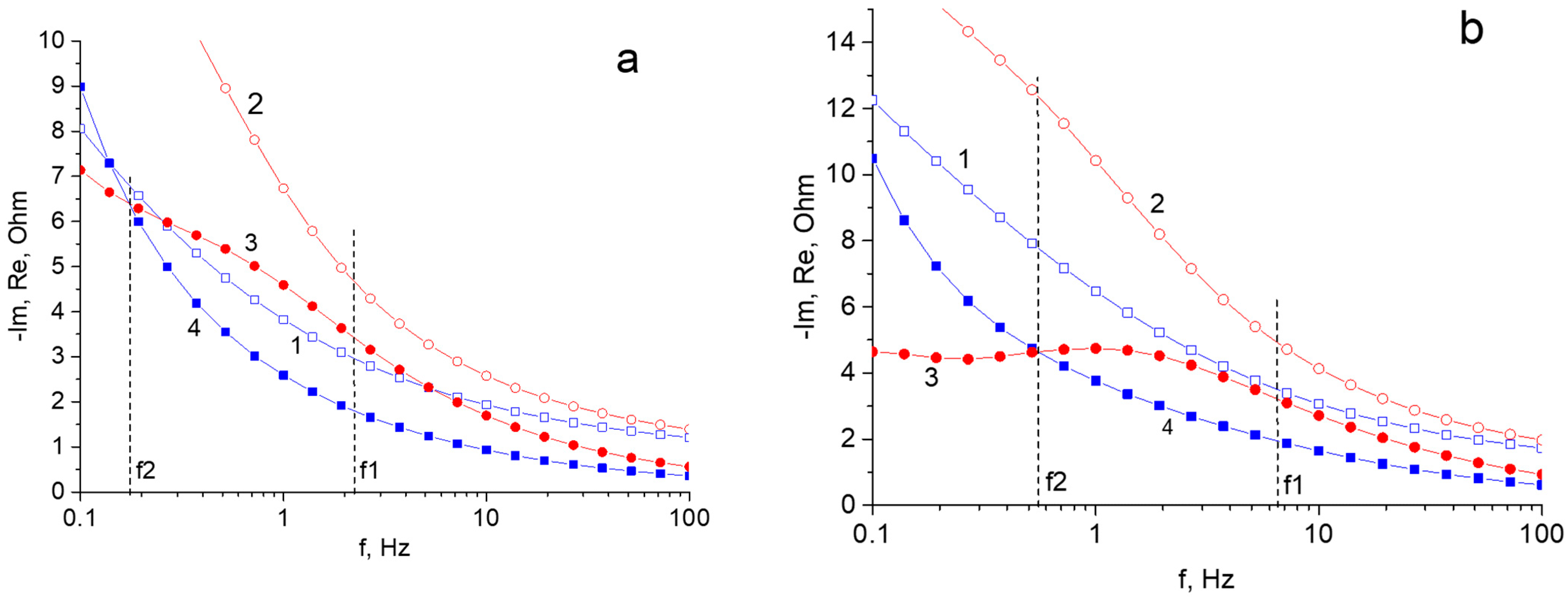 Materials 15 07856 g012 Materials 15 07856 g012