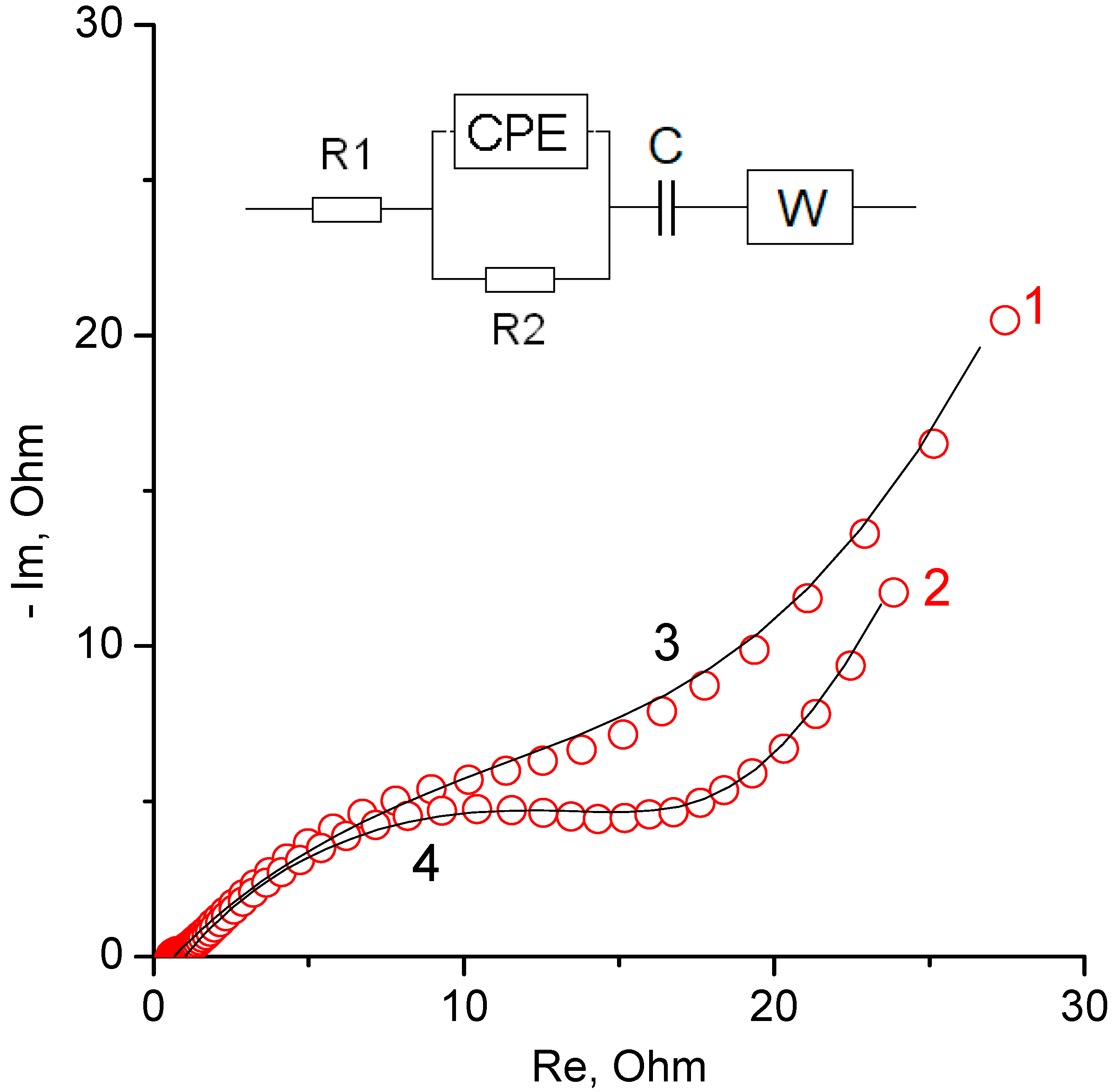 Materials 15 07856 g013 Materials 15 07856 g013