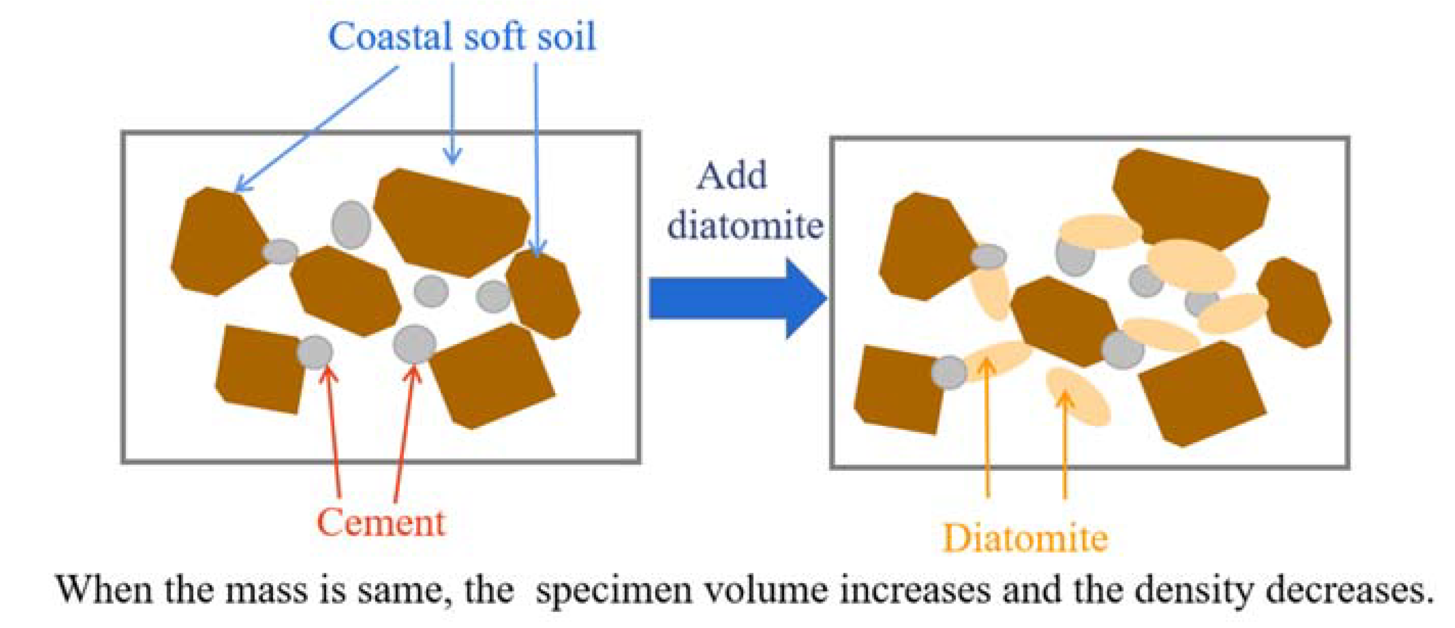 Materials 15 07857 g002