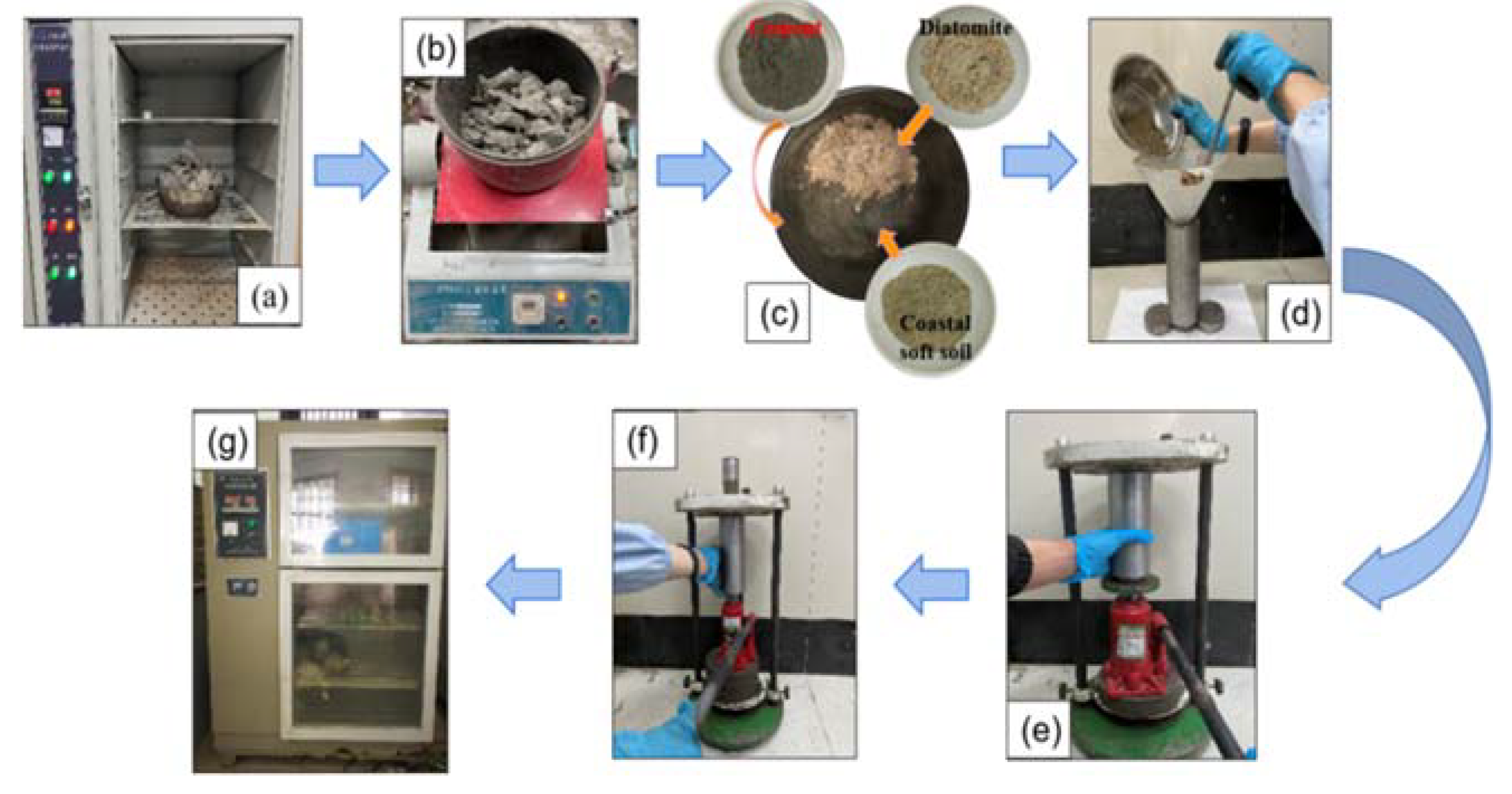 Materials 15 07857 g003