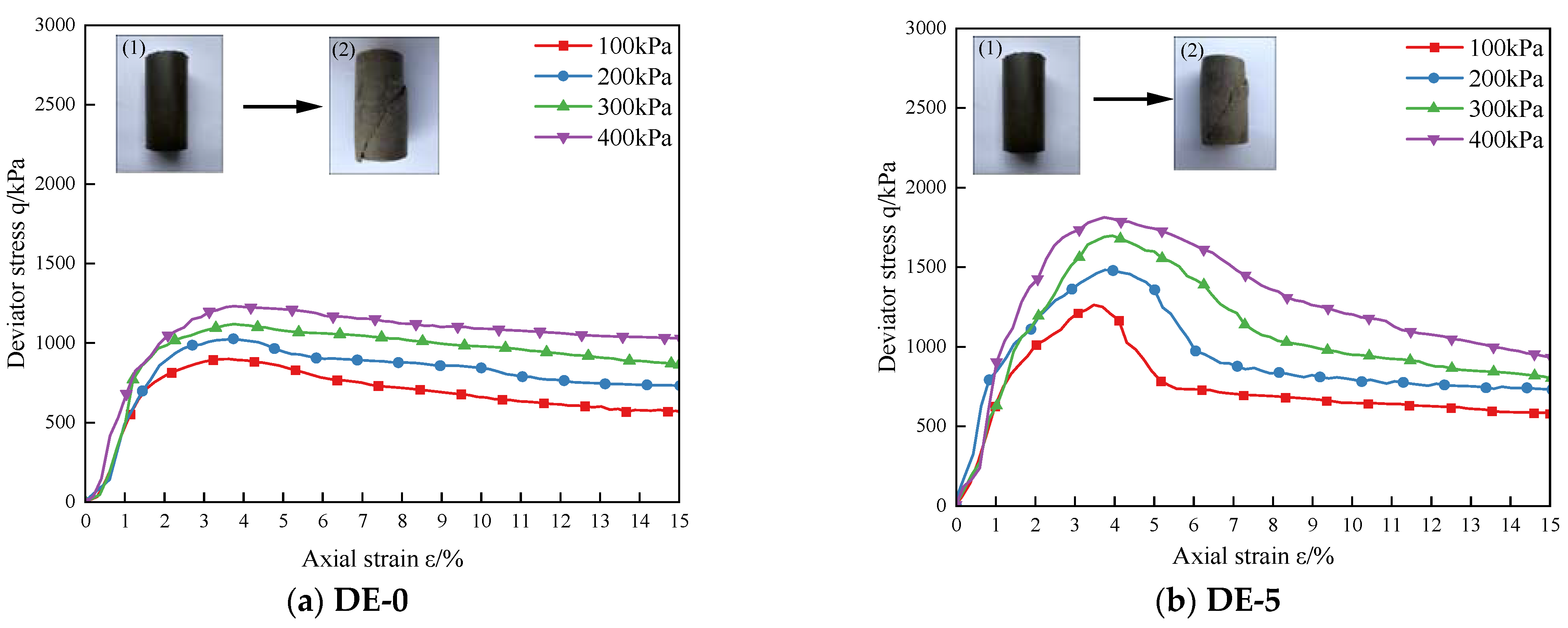 Materials 15 07857 g006a