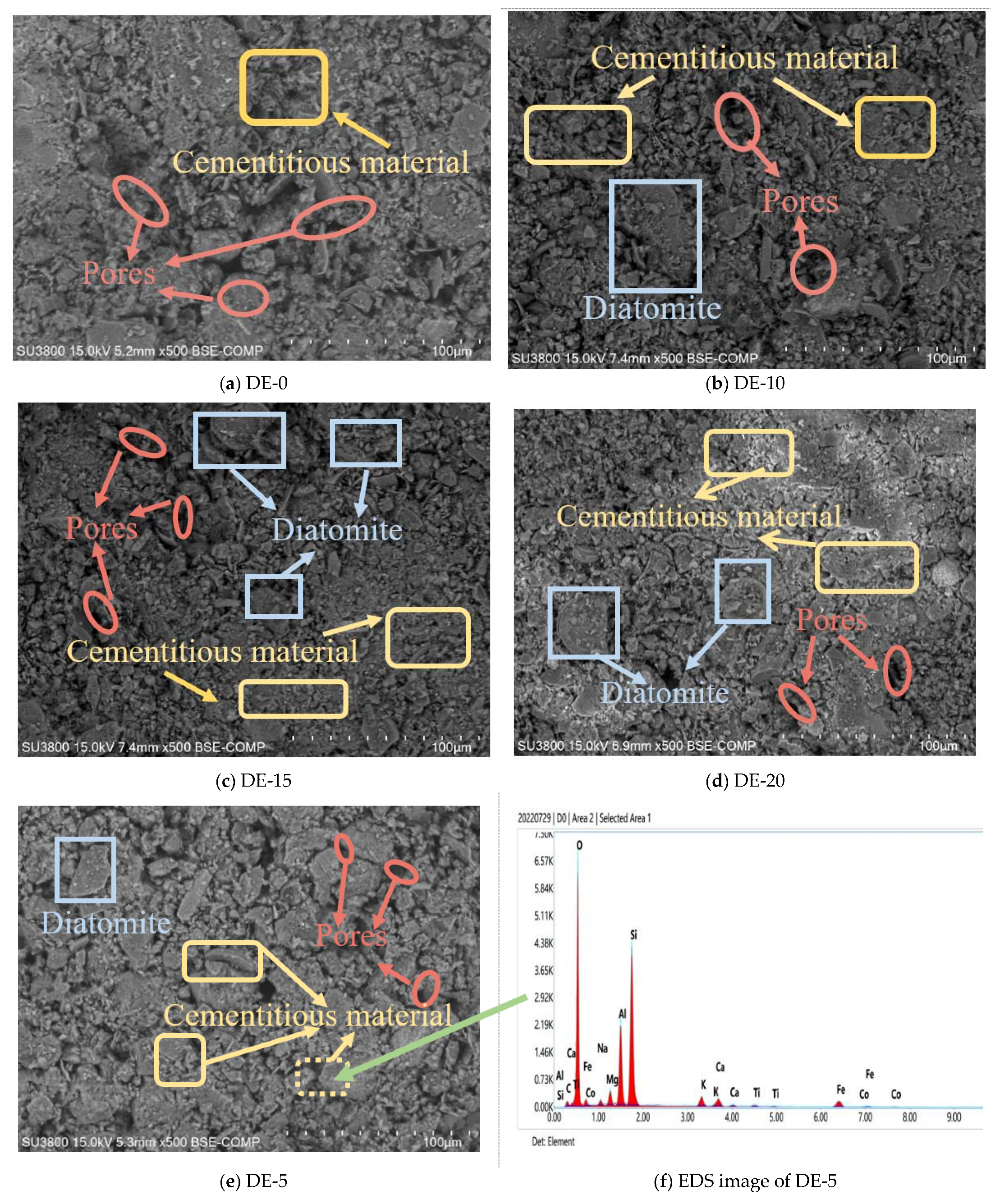 Materials 15 07857 g010