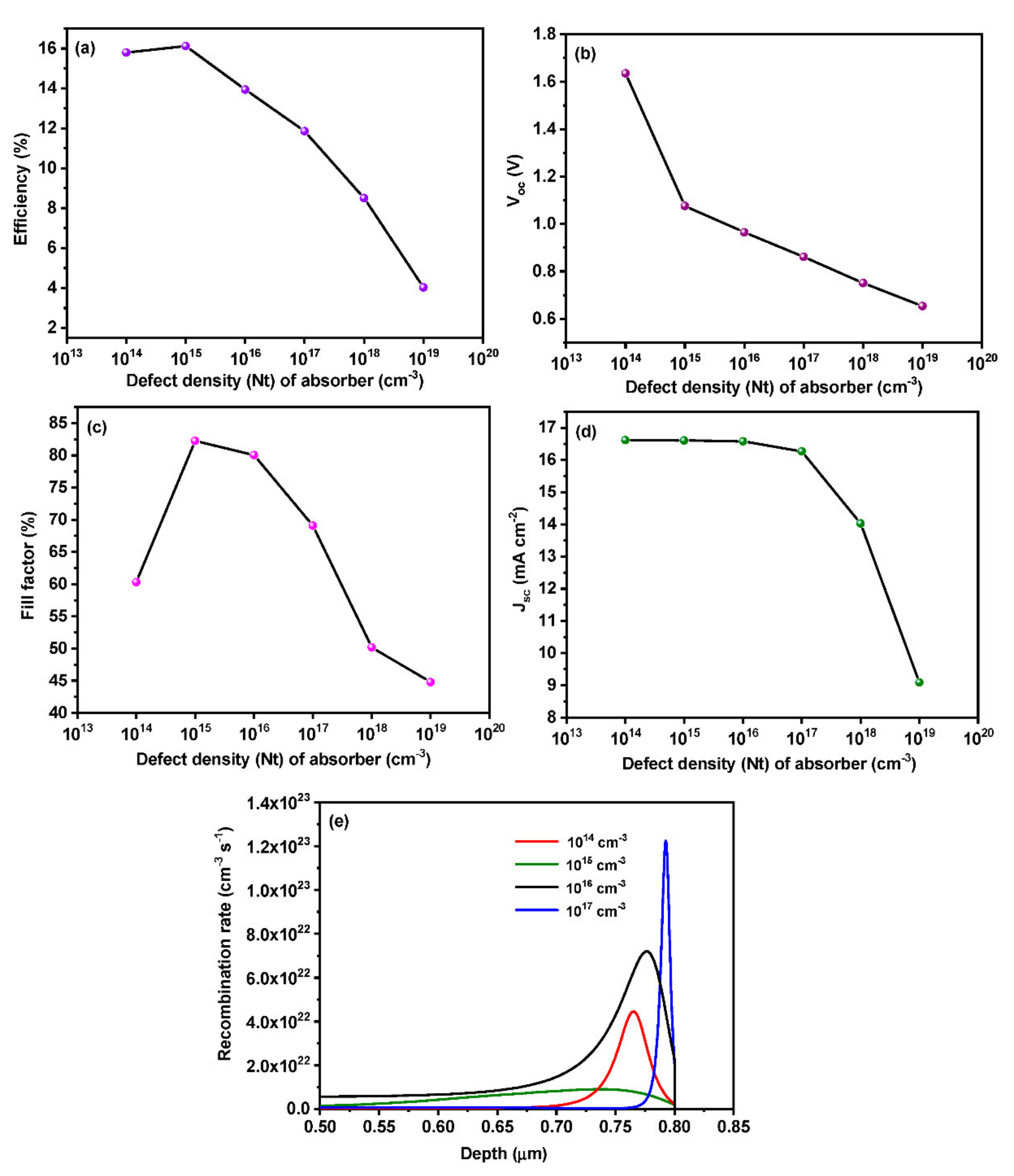 Materials 15 07859 g007