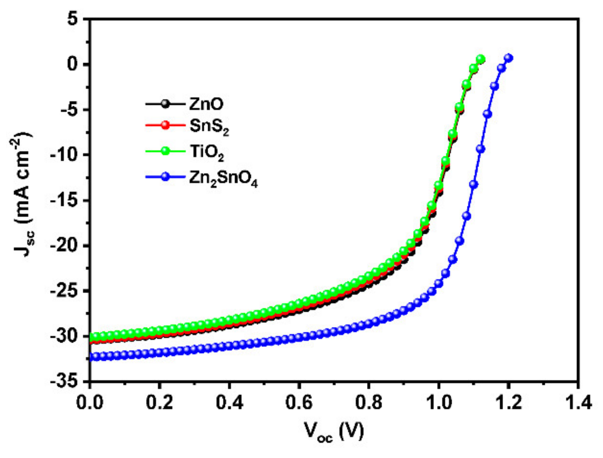 Materials 15 07859 g010