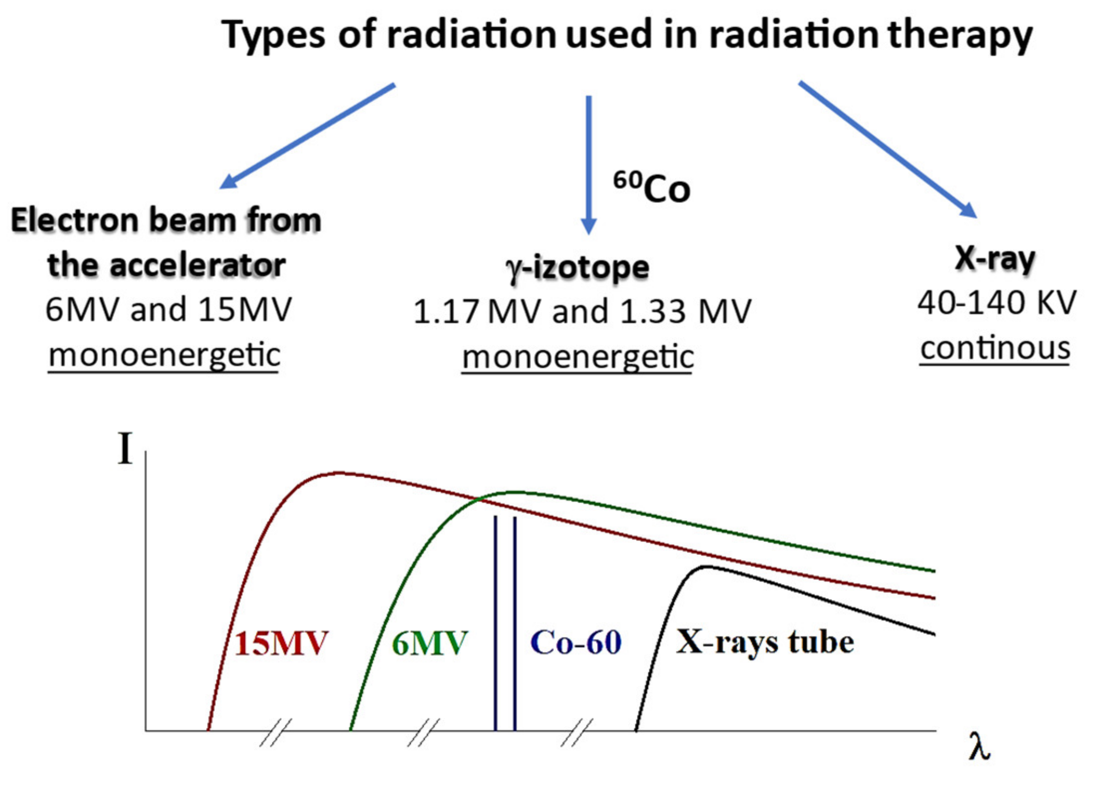 Materials 15 07861 g003