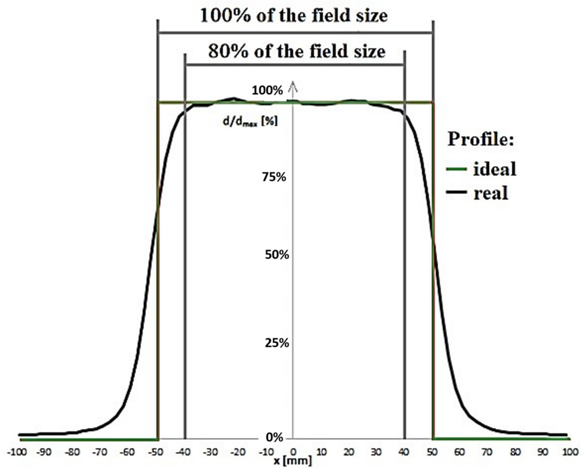 Materials 15 07861 g004