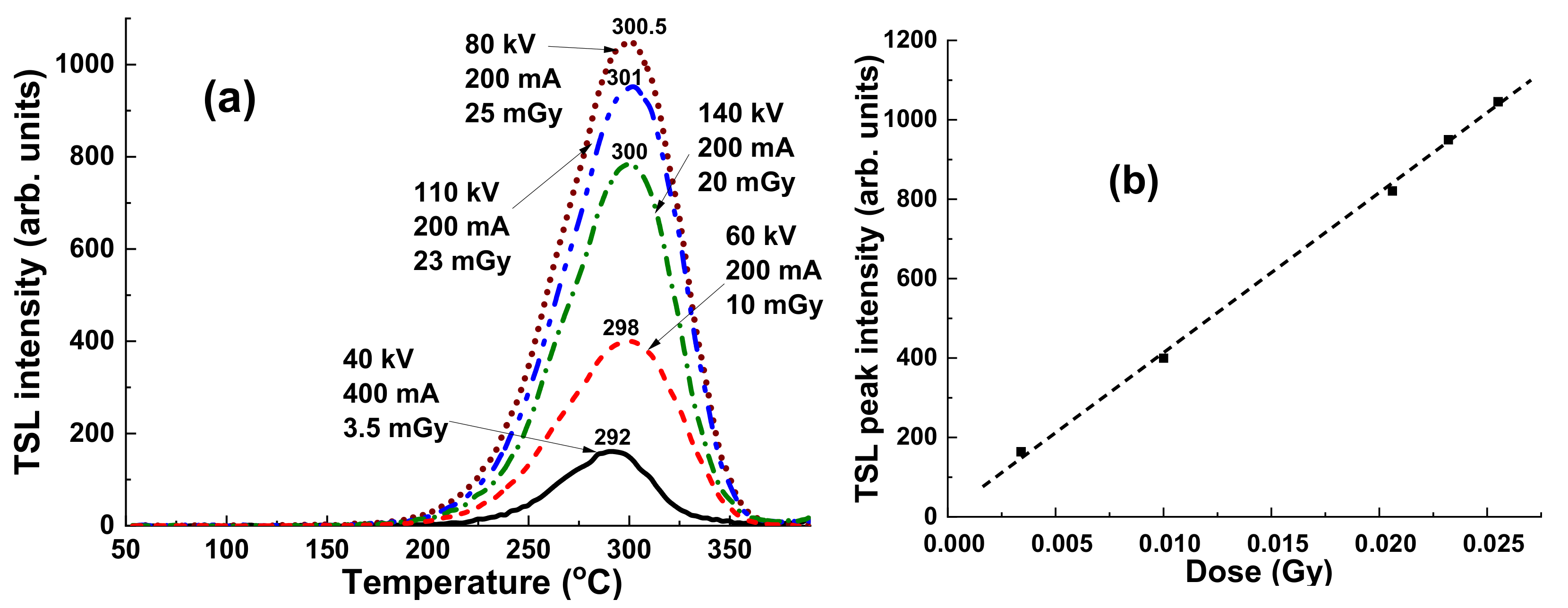 Materials 15 07861 g009