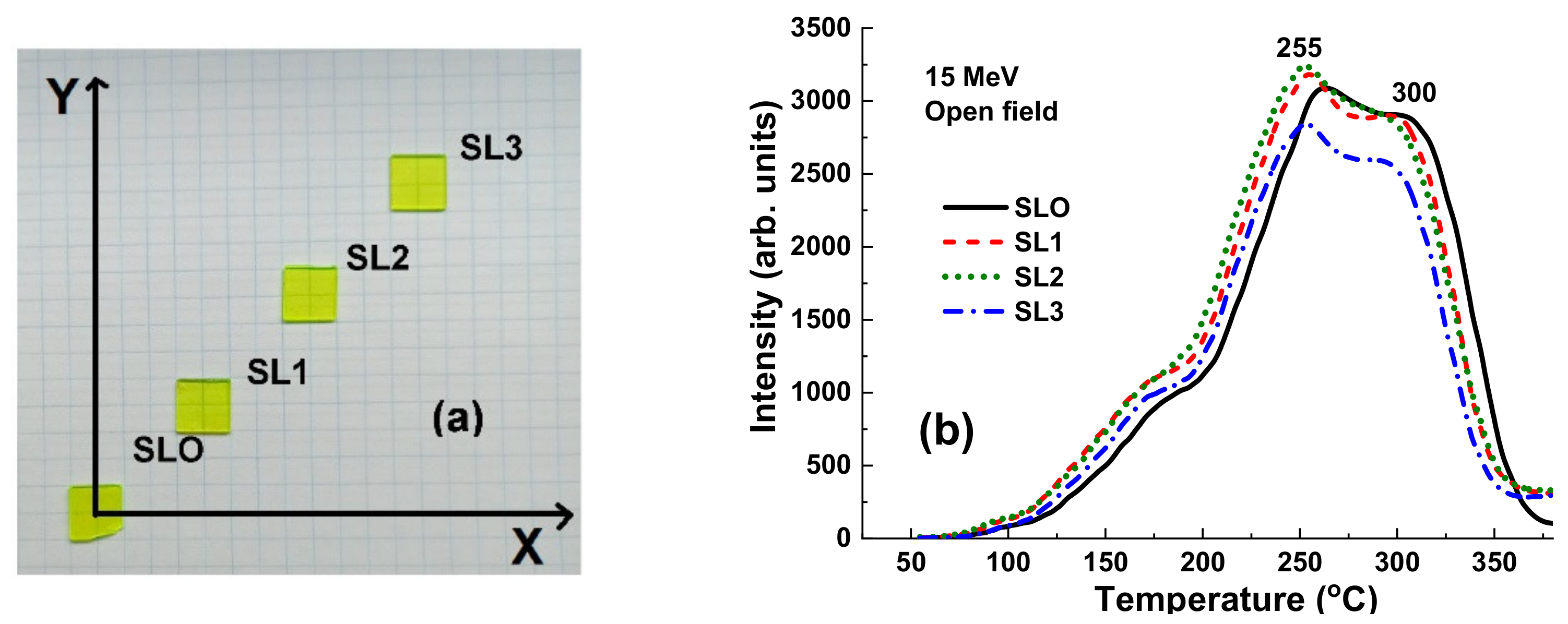 Materials 15 07861 g015
