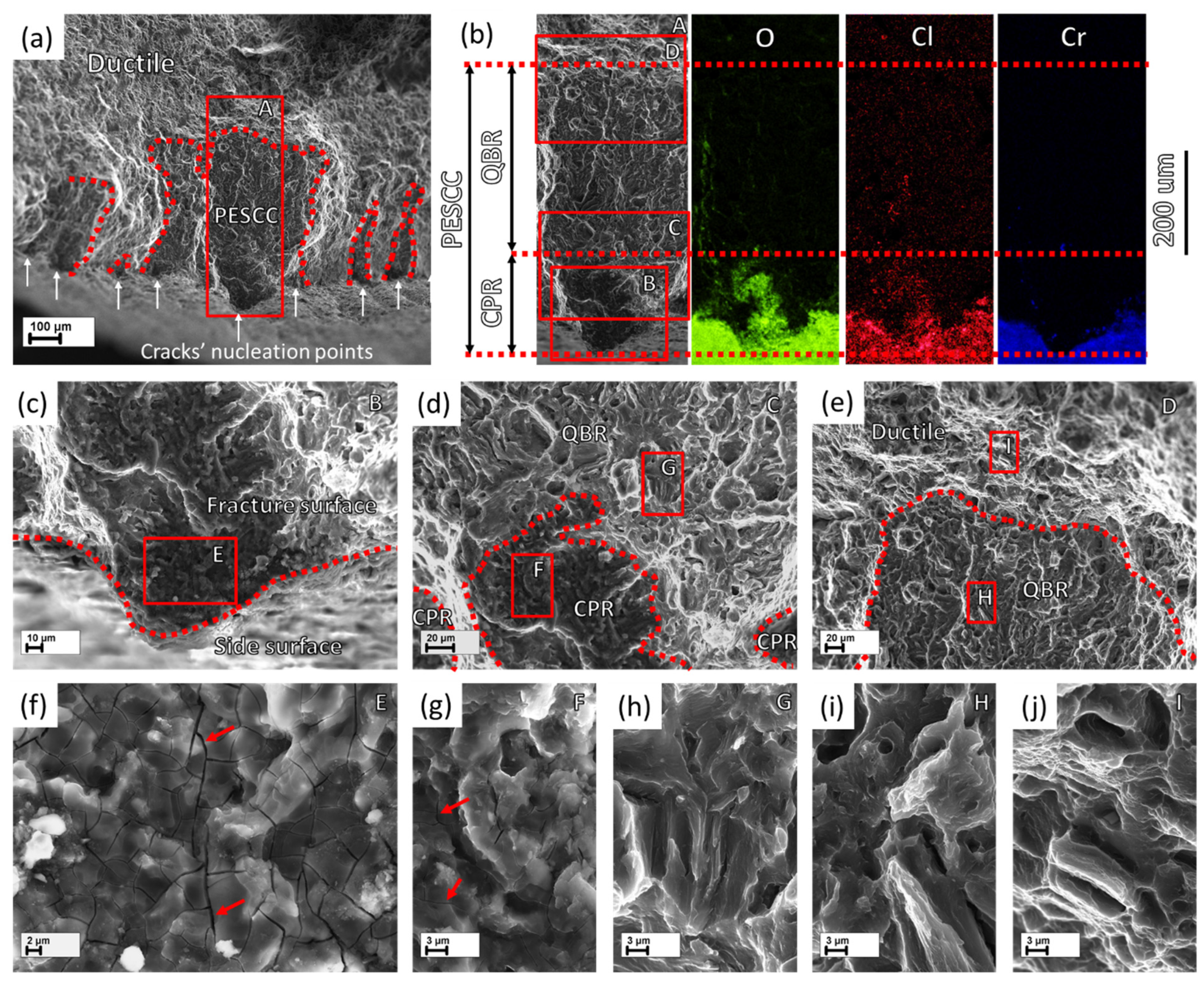 Materials 15 07862 g008