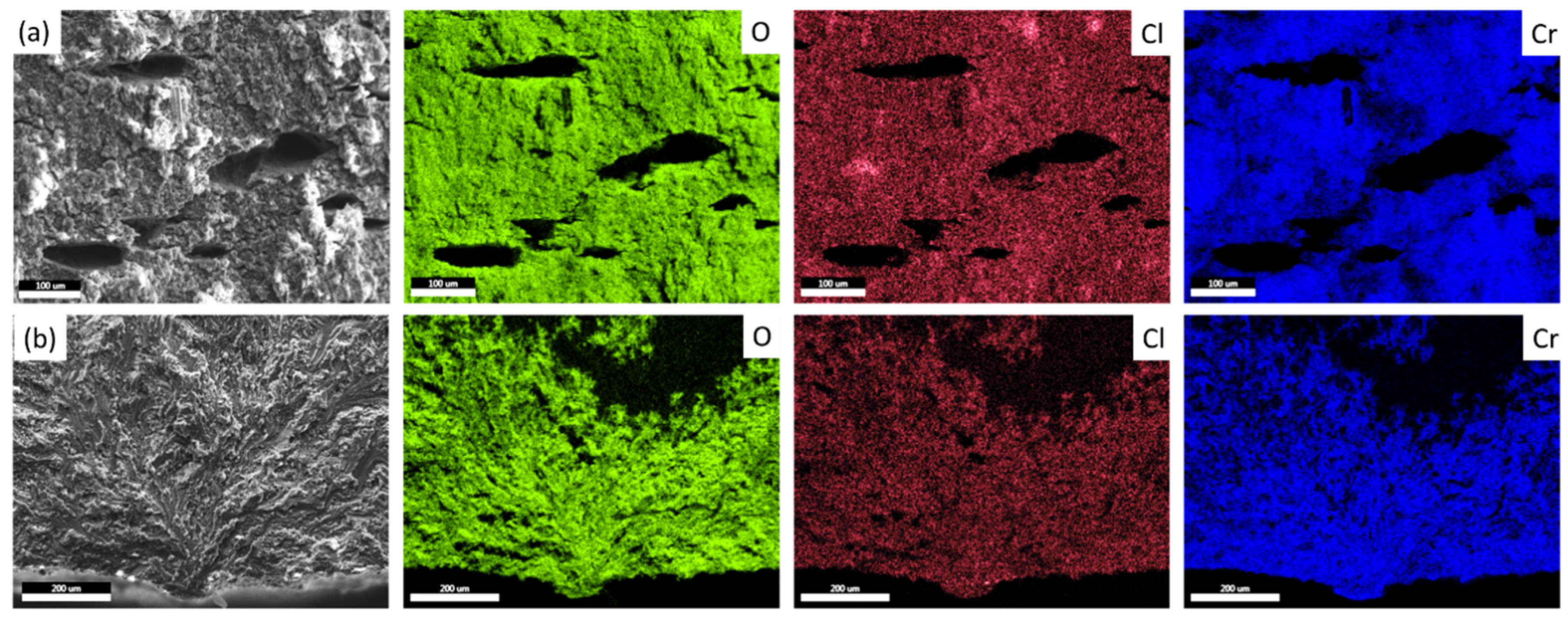 Materials 15 07862 g011