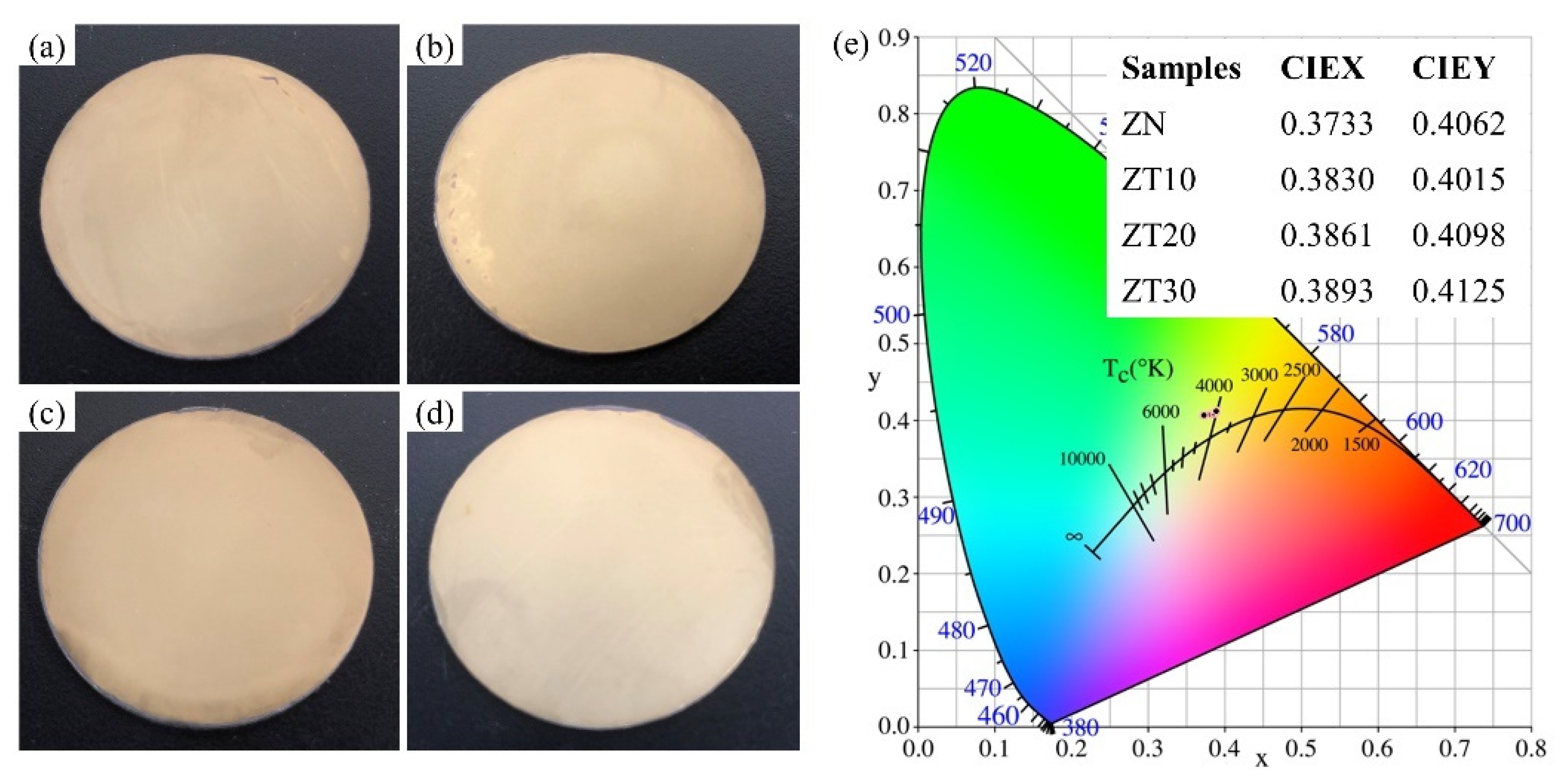 Materials 15 07866 g006 Materials 15 07866 g006