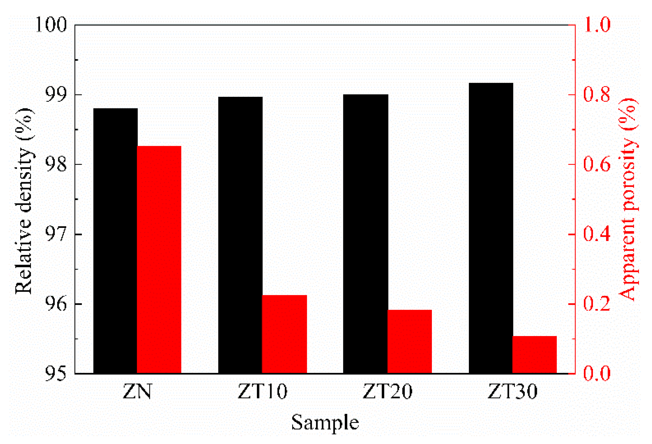 Materials 15 07866 g007 Materials 15 07866 g007