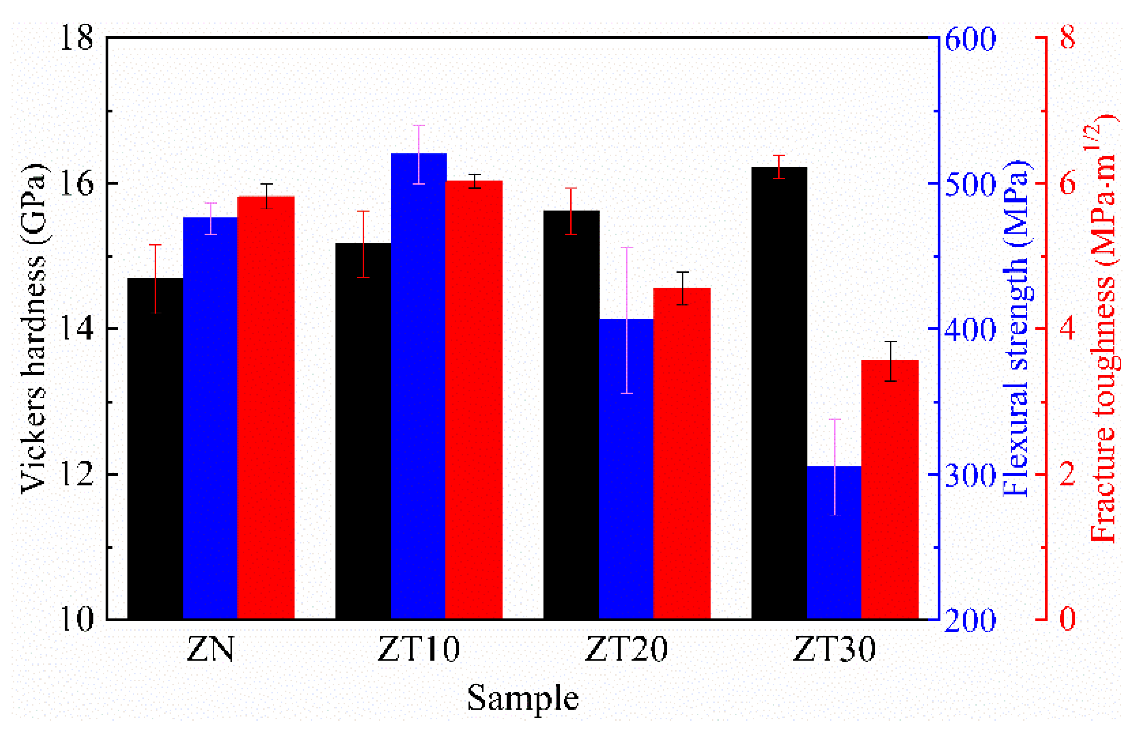 Materials 15 07866 g008 Materials 15 07866 g008