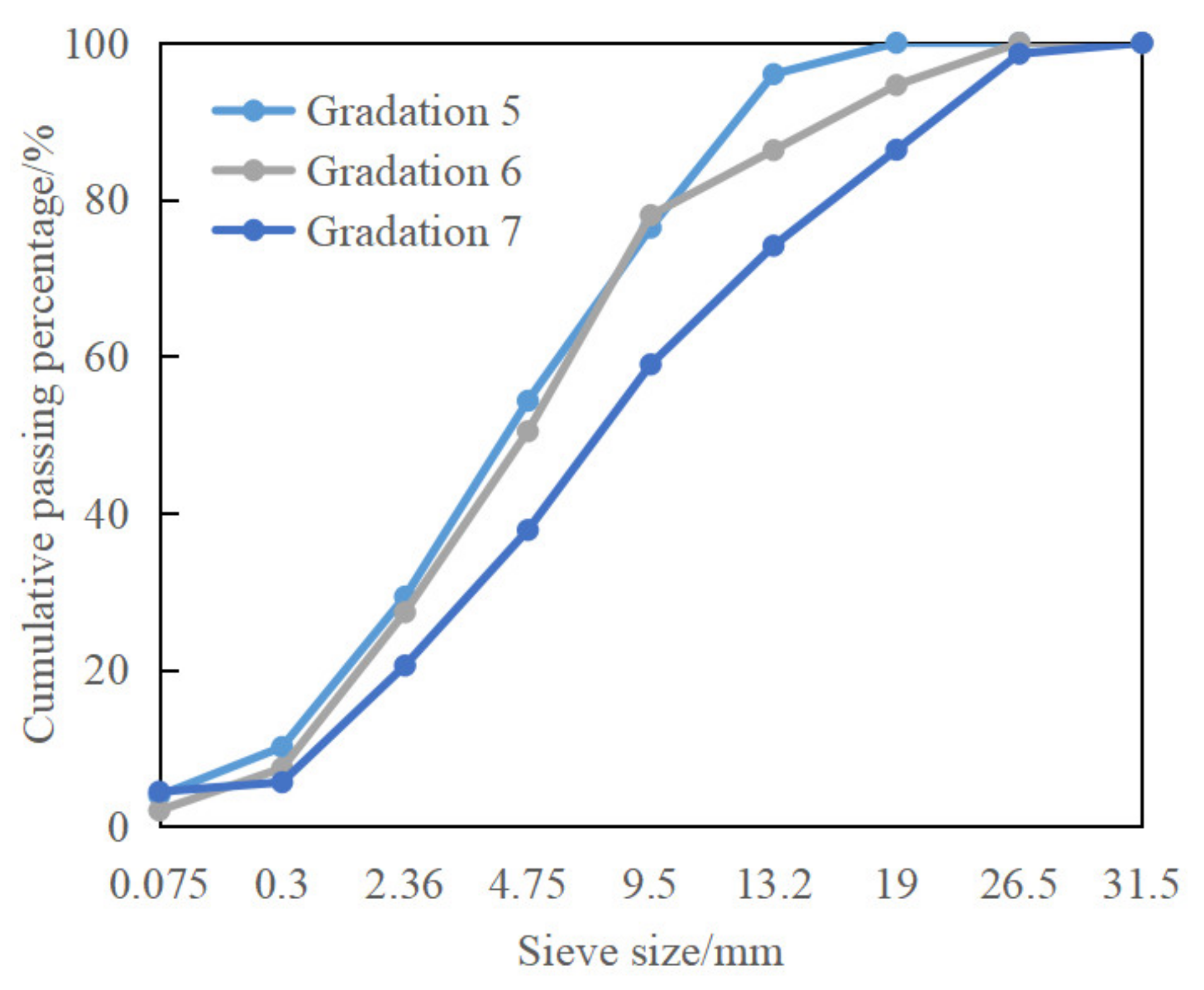 Materials 15 07867 g002