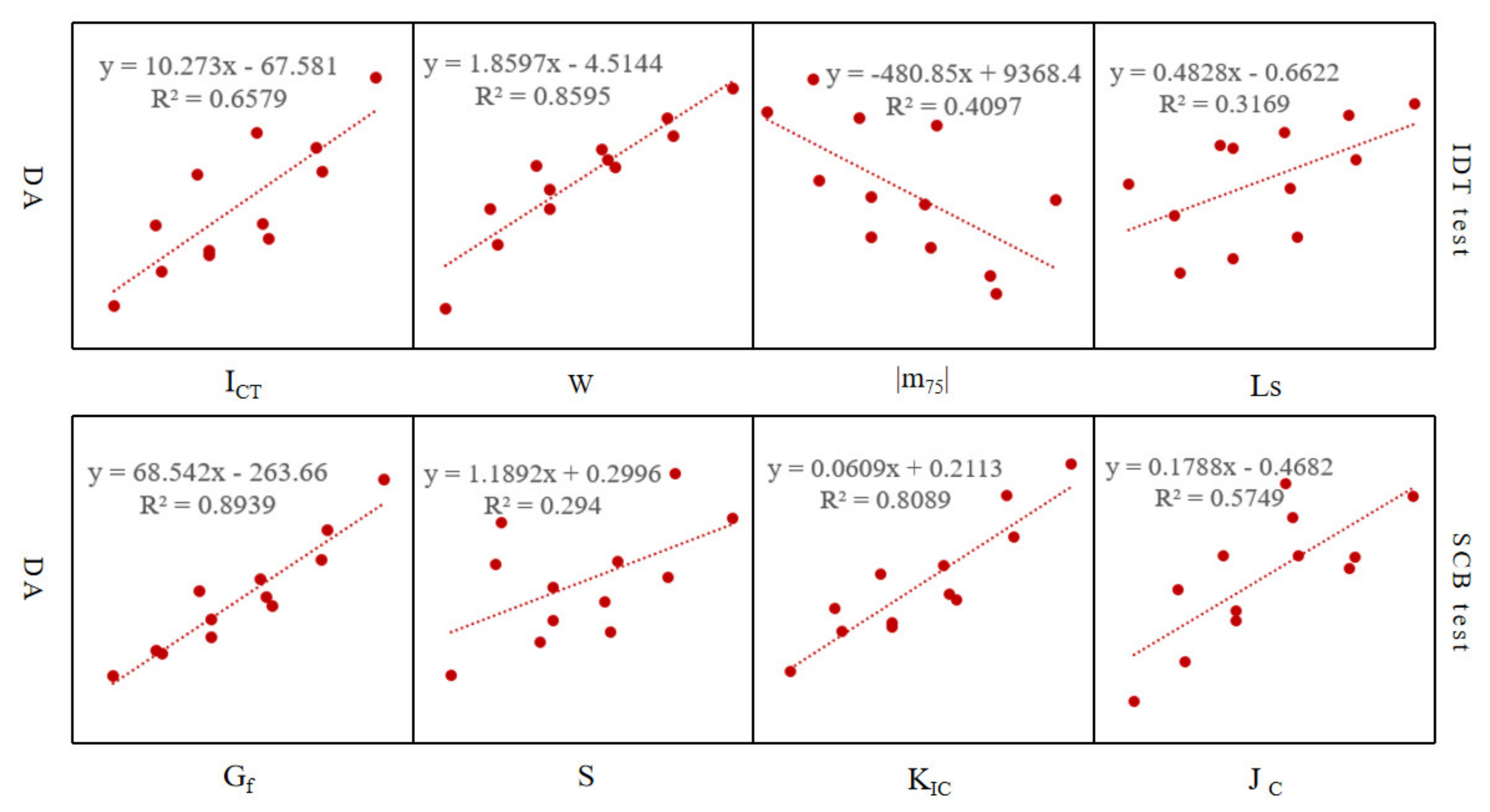Materials 15 07867 g005