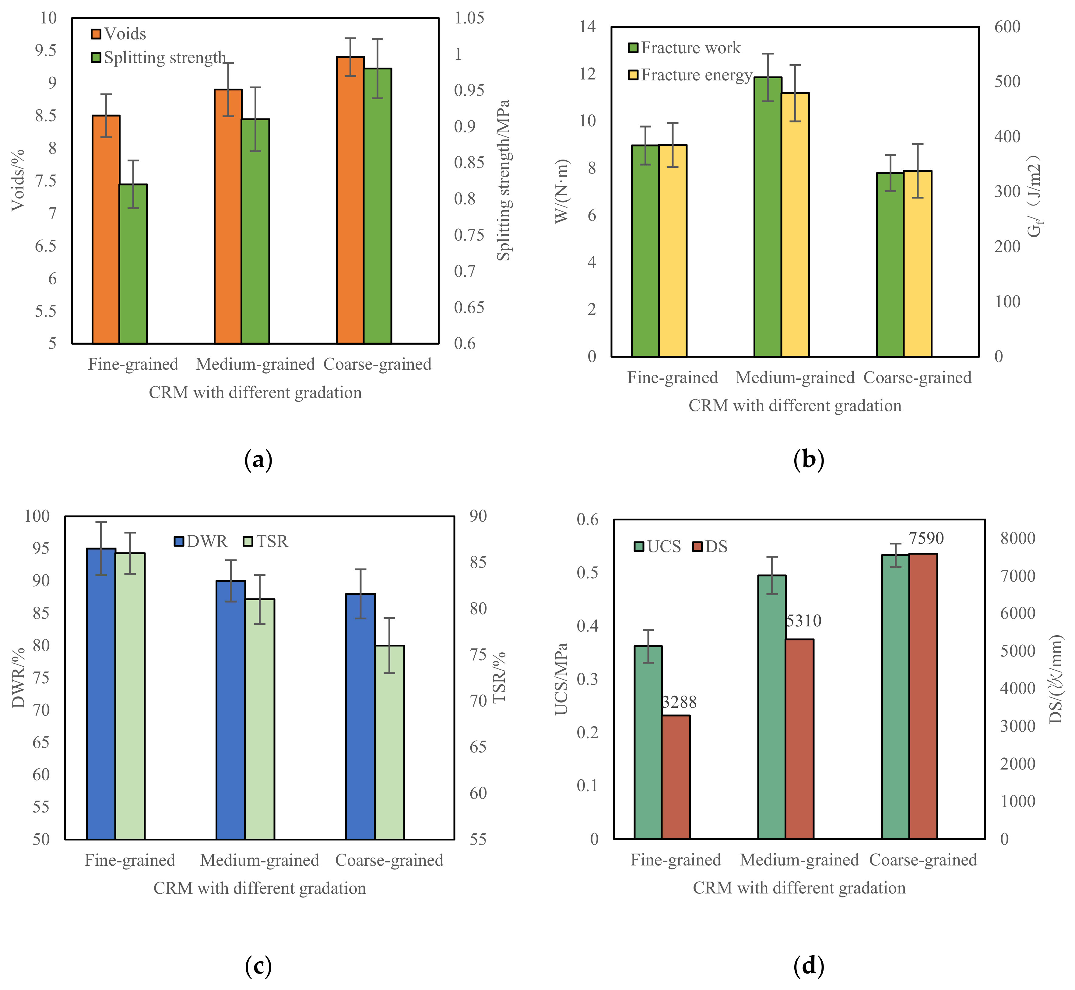 Materials 15 07867 g006