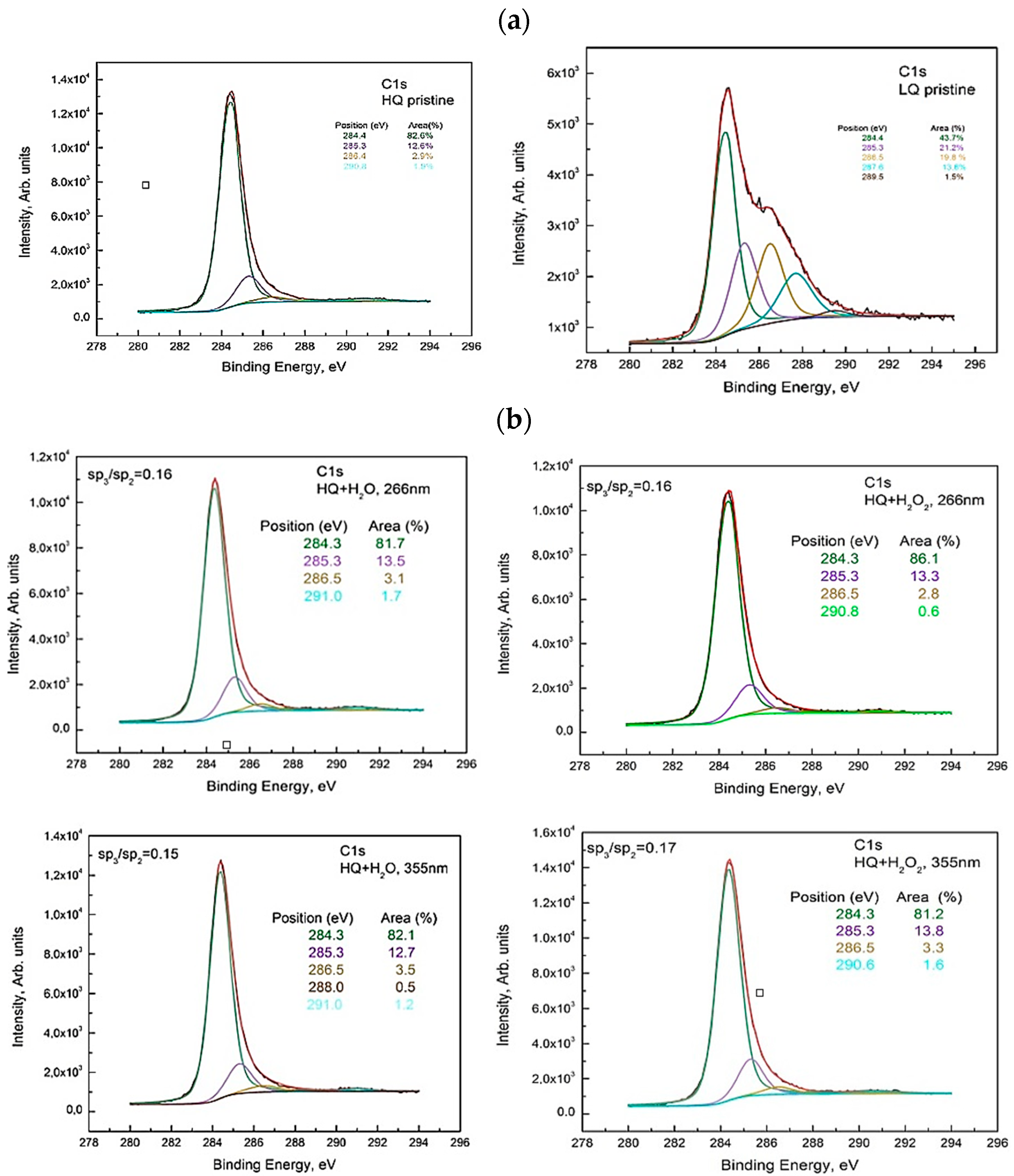 Materials 15 07870 g002 Materials 15 07870 g002