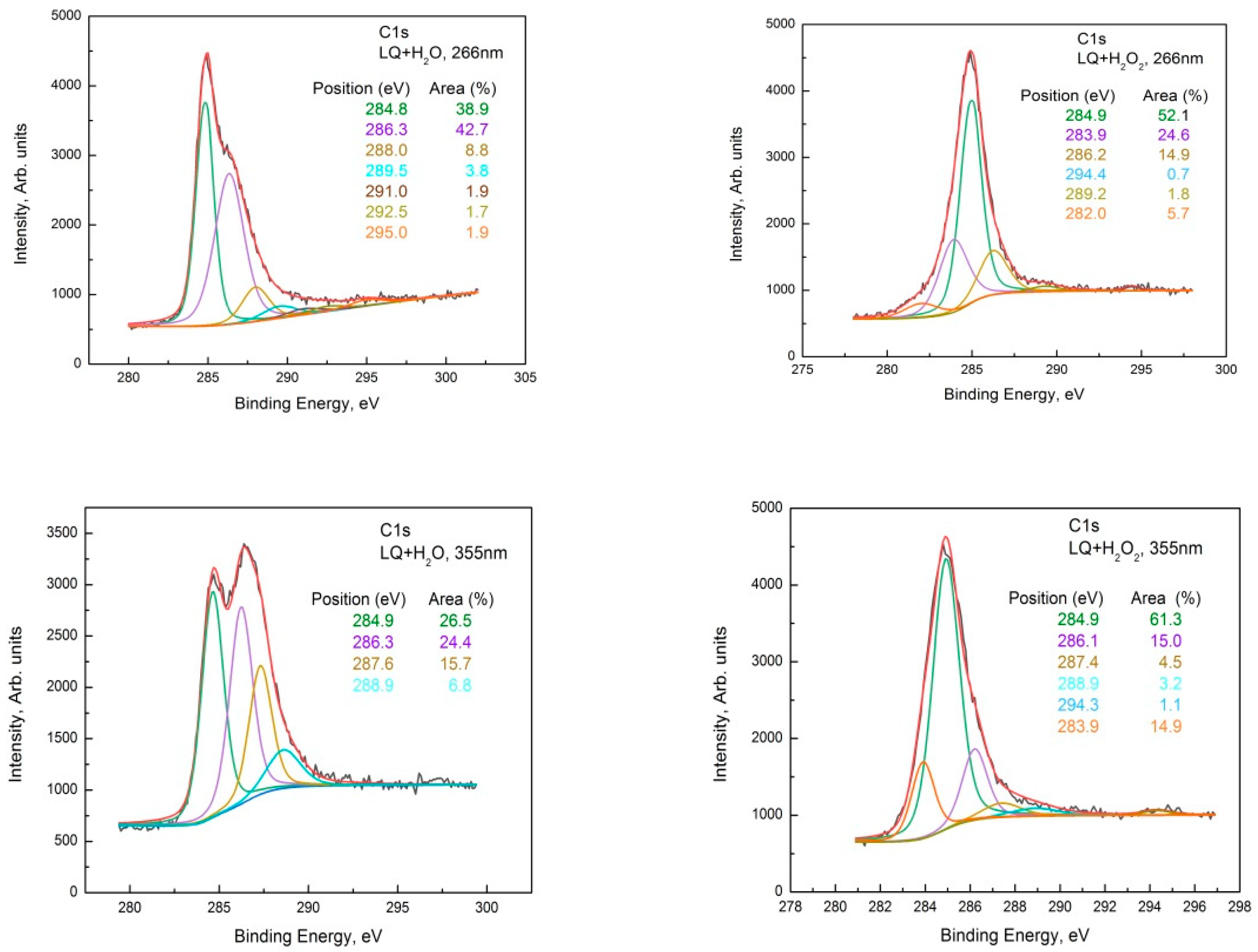 Materials 15 07870 g004 Materials 15 07870 g004