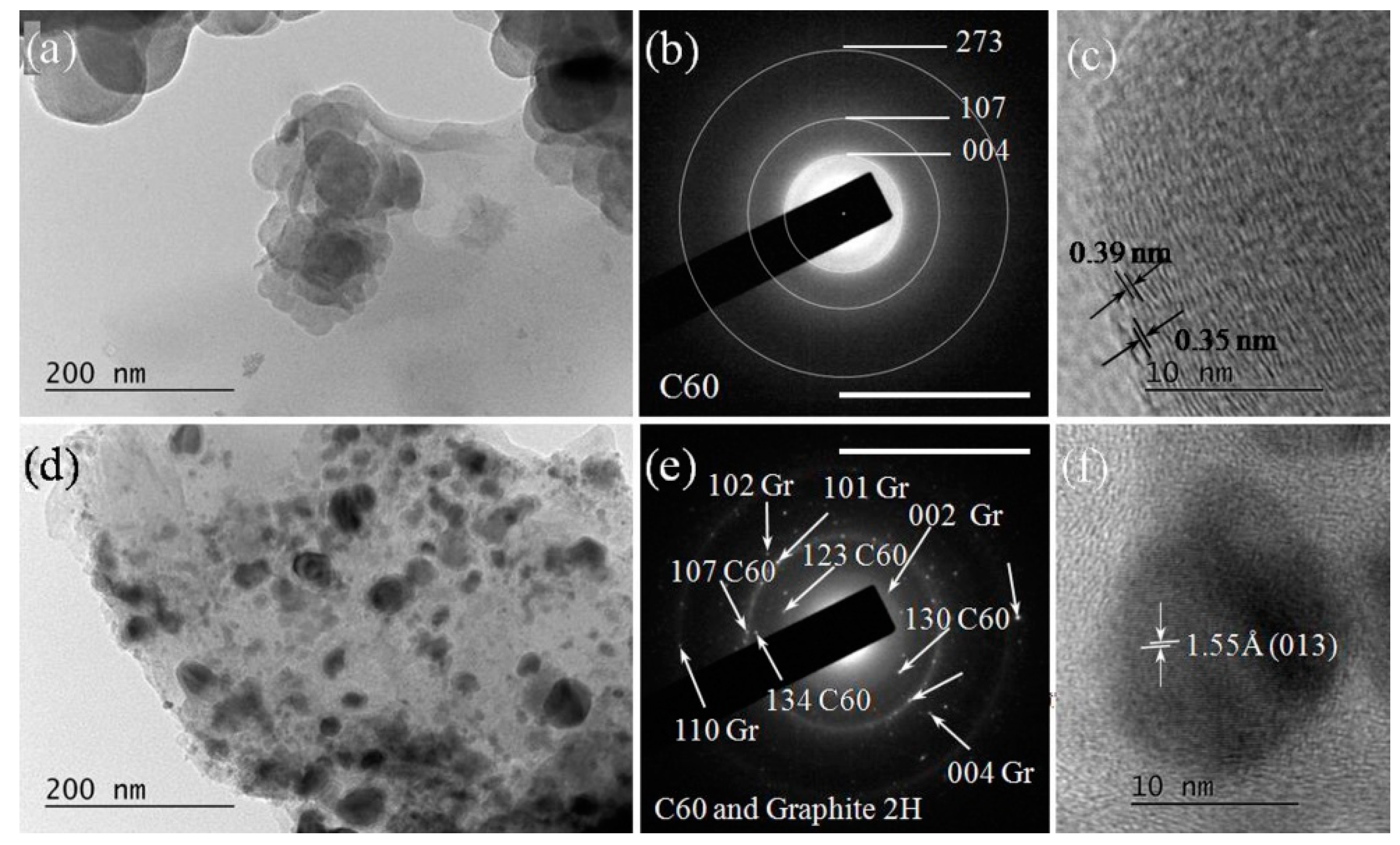 Materials 15 07870 g012 Materials 15 07870 g012
