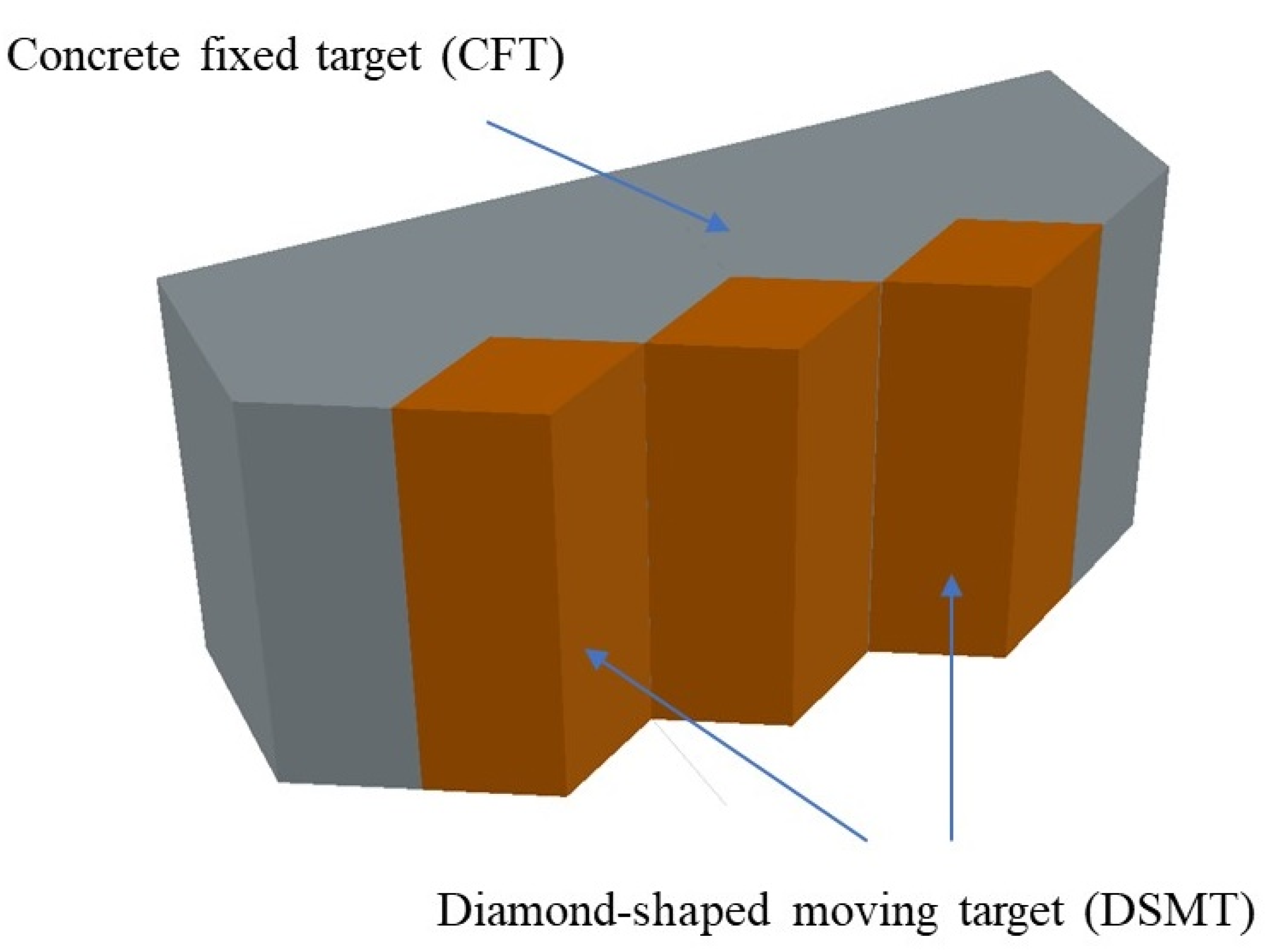 Materials 15 07871 g001 Materials 15 07871 g001