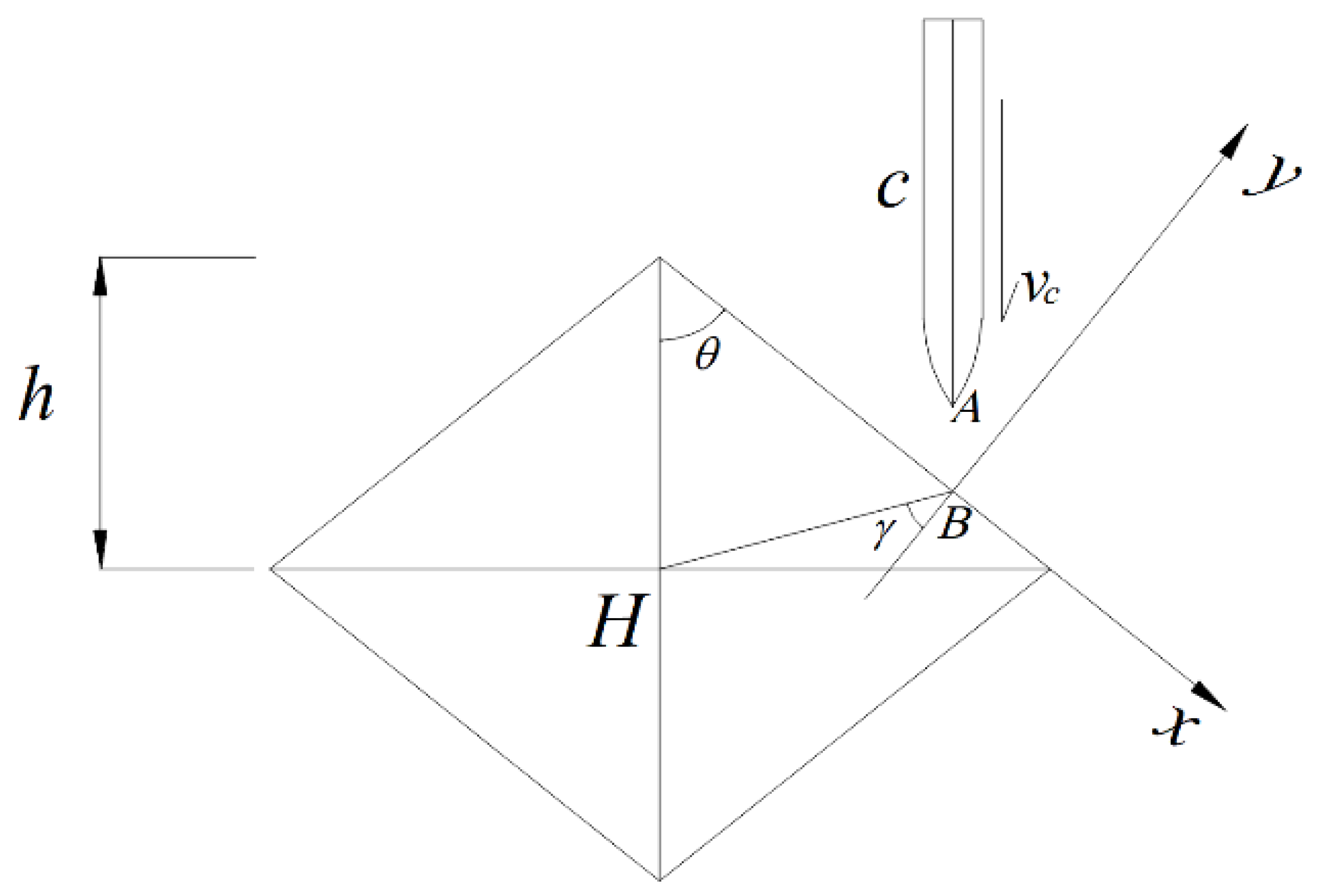 Materials 15 07871 g003 Materials 15 07871 g003