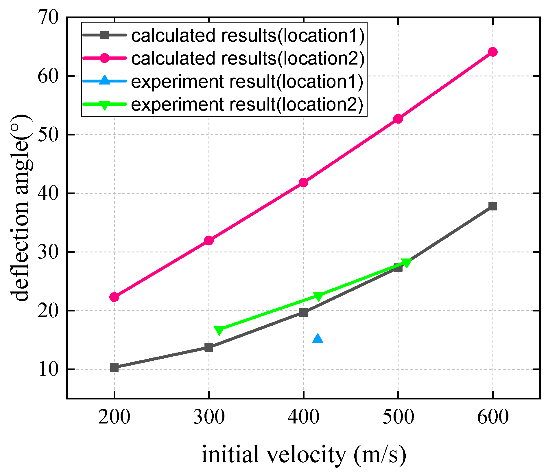 Materials 15 07871 g015 Materials 15 07871 g015