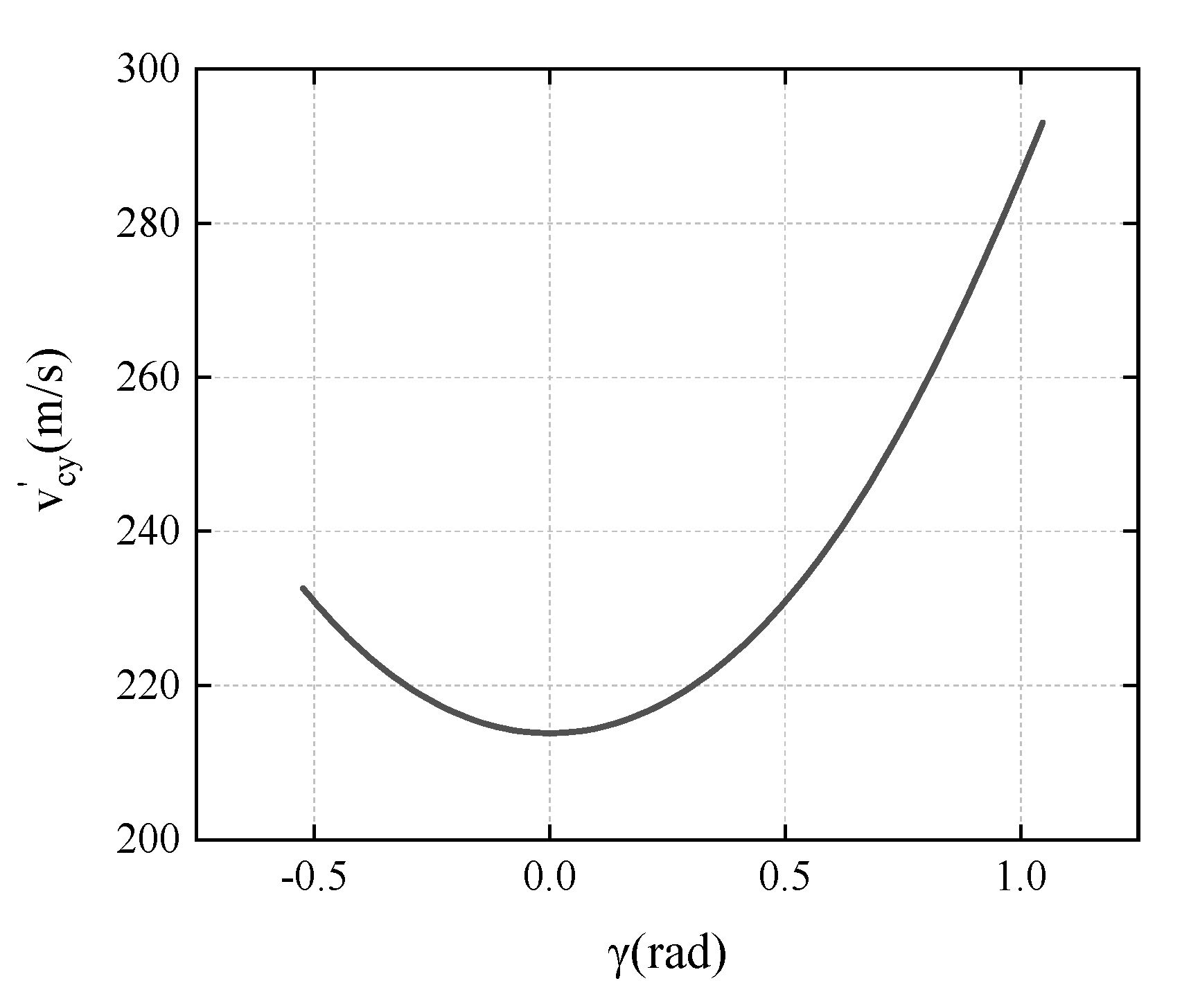 Materials 15 07871 g016 Materials 15 07871 g016