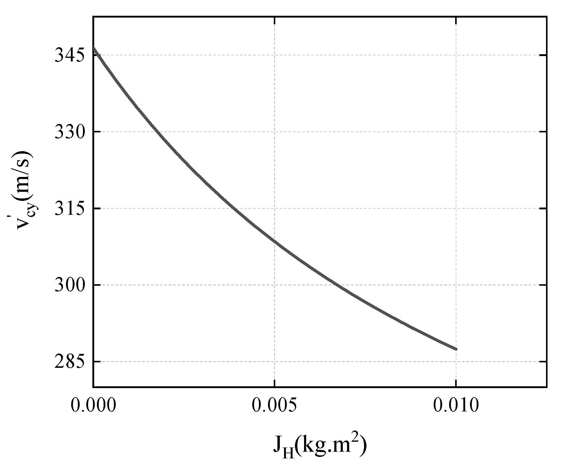 Materials 15 07871 g017 Materials 15 07871 g017