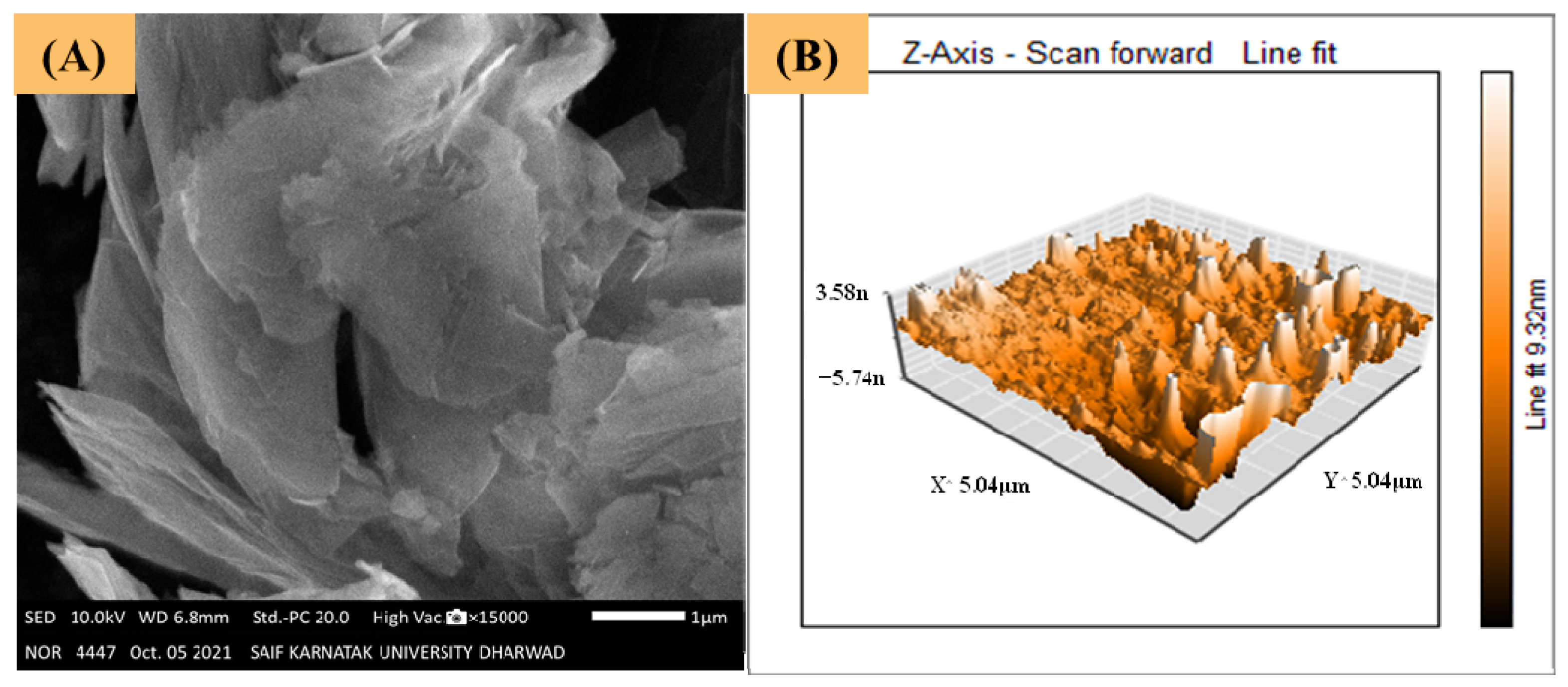 Materials 15 07872 g001 Materials 15 07872 g001