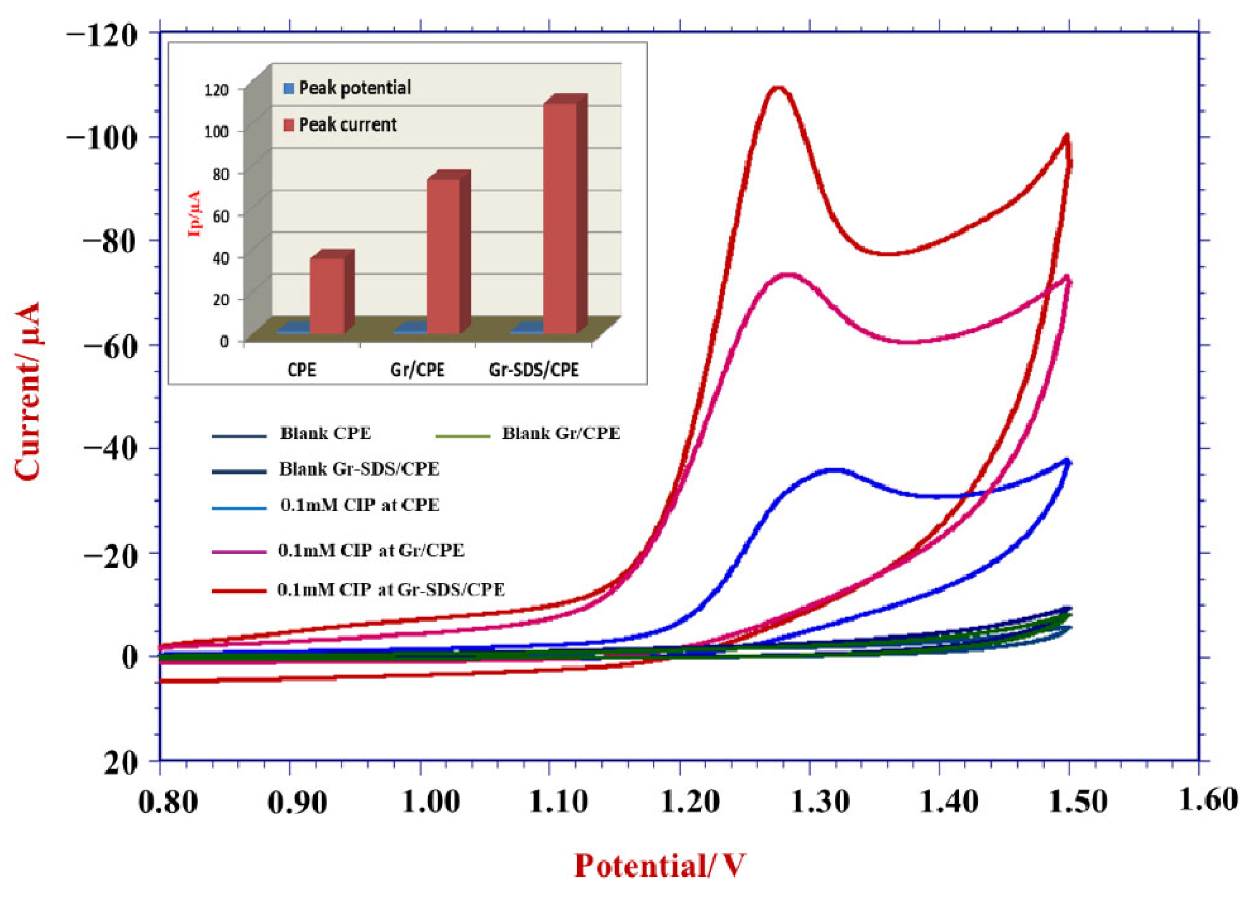 Materials 15 07872 g002 Materials 15 07872 g002