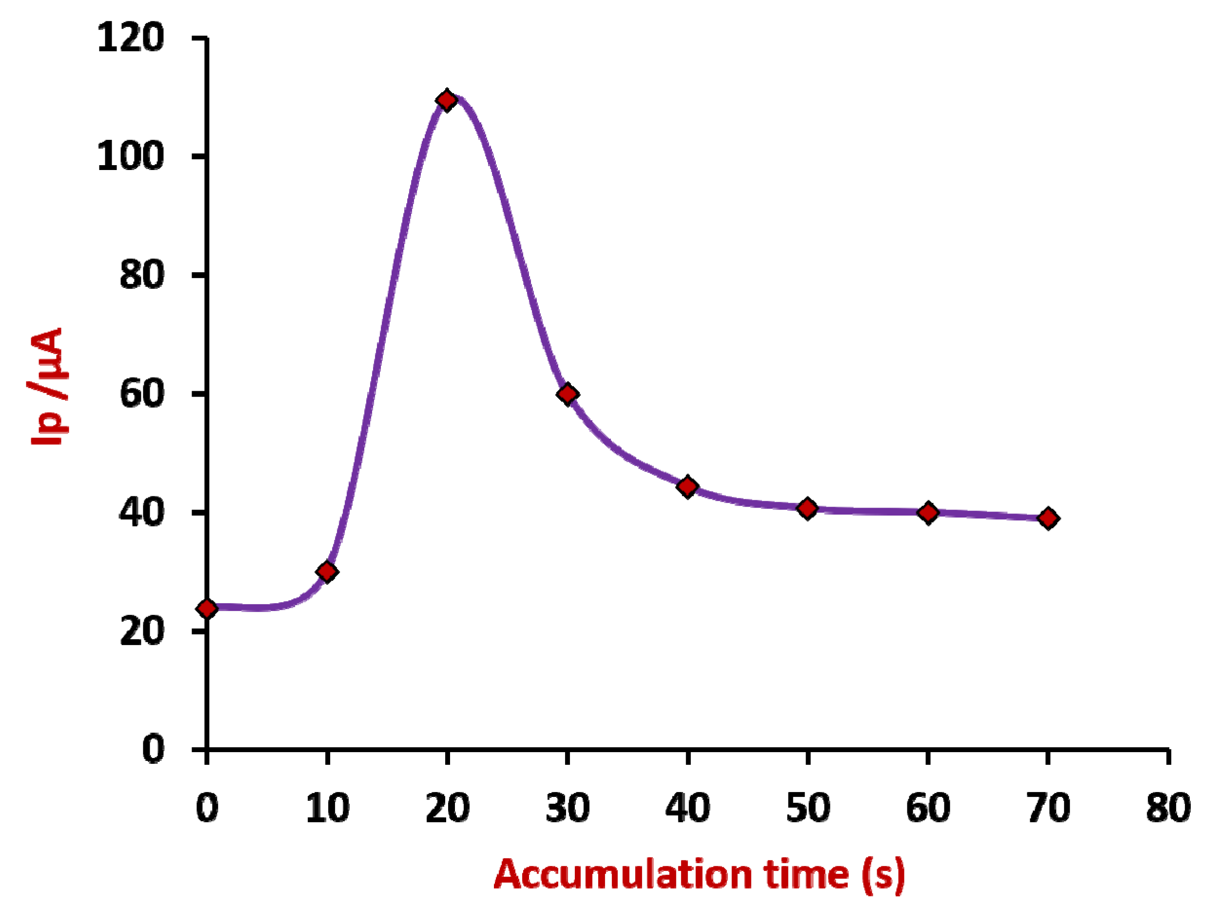 Materials 15 07872 g003 Materials 15 07872 g003