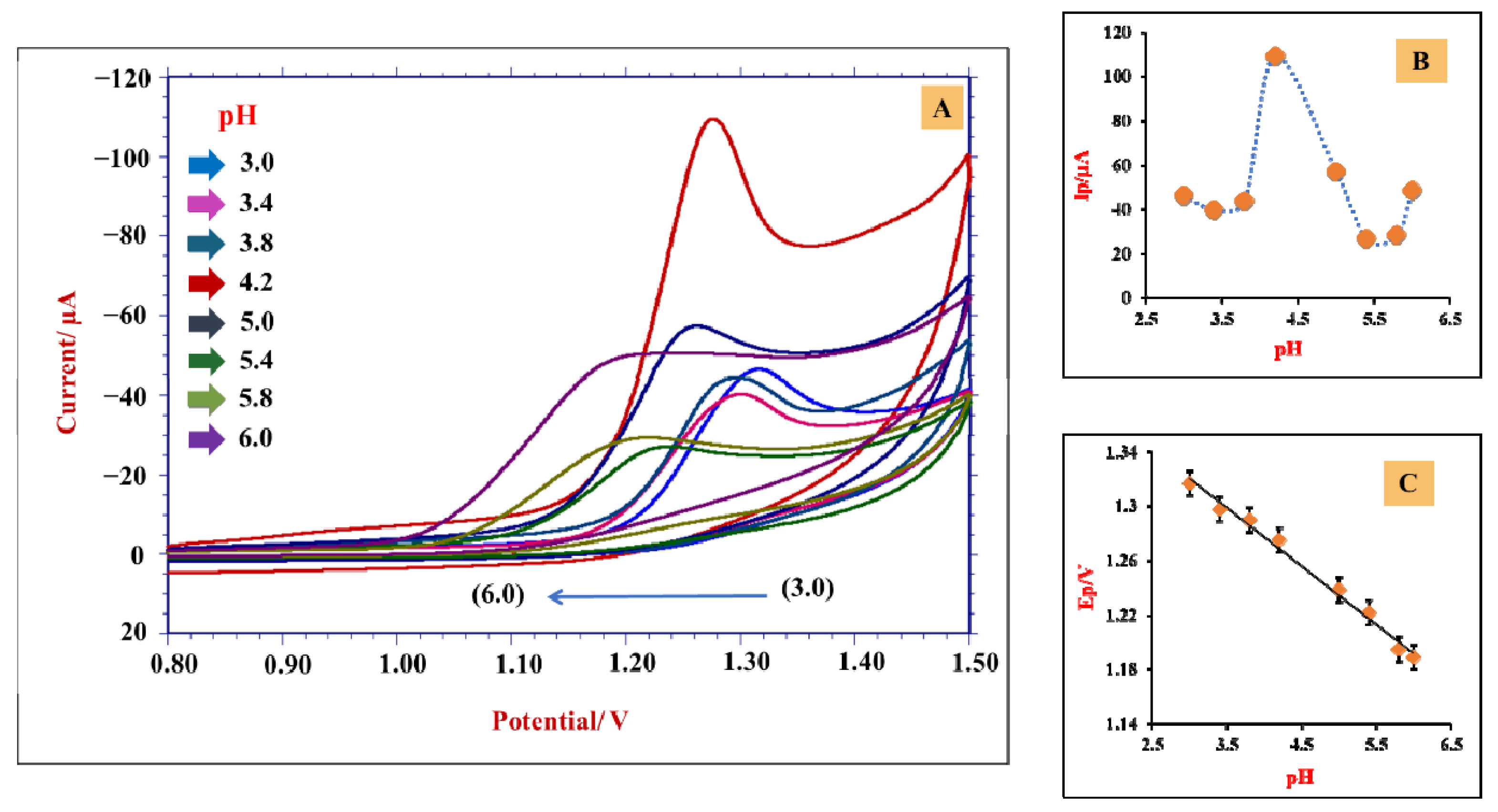 Materials 15 07872 g004 Materials 15 07872 g004