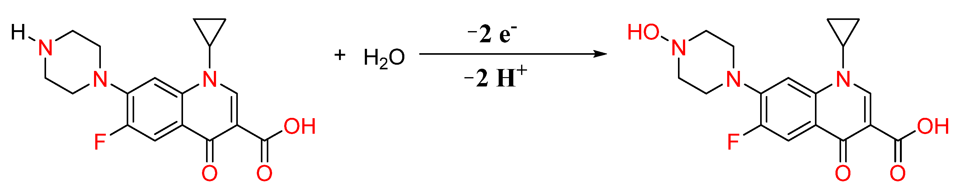 Materials 15 07872 sch001 Materials 15 07872 sch001