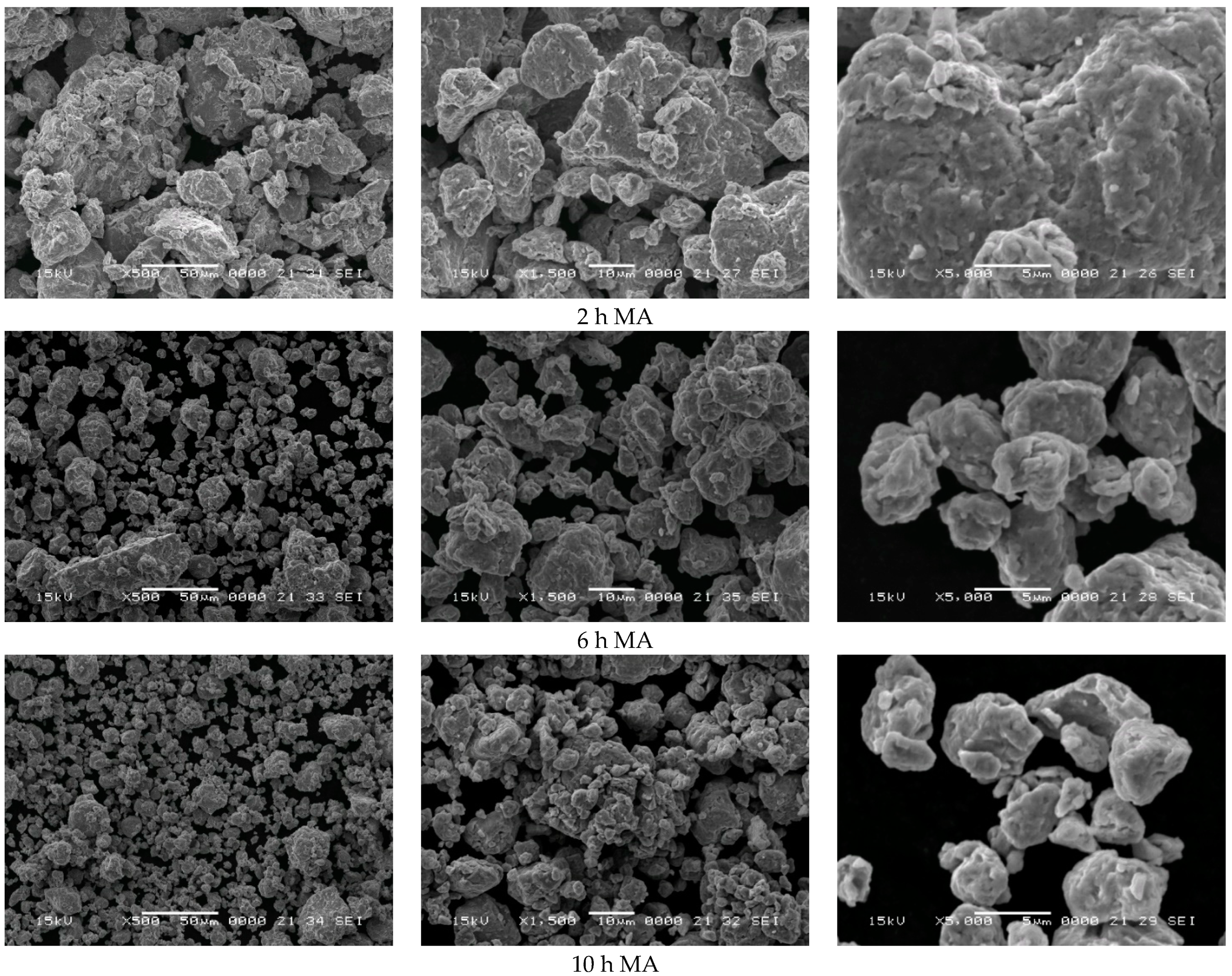 Materials 15 07875 g002a