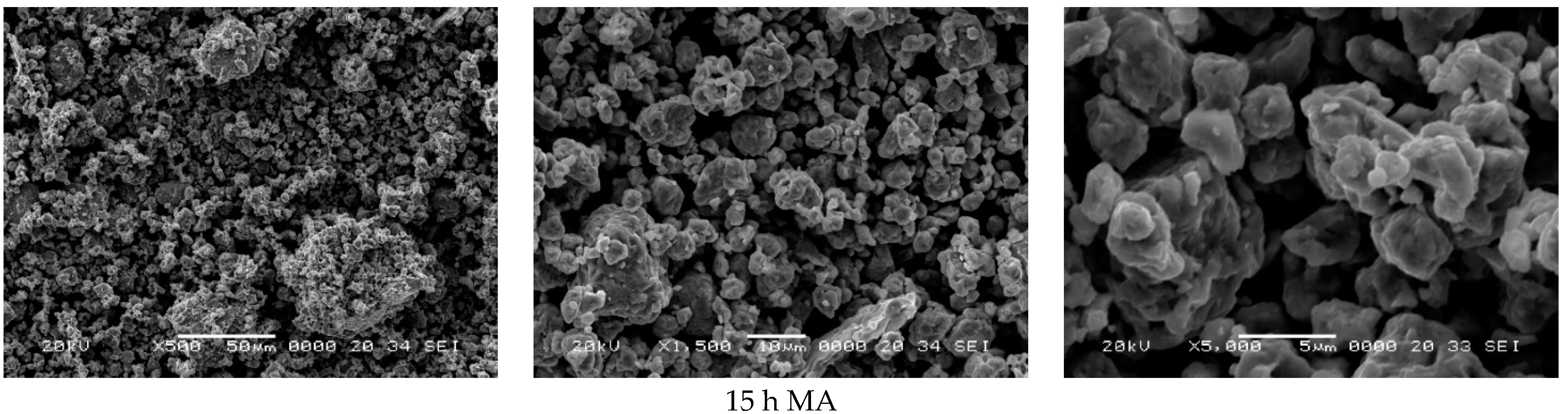 Materials 15 07875 g002b