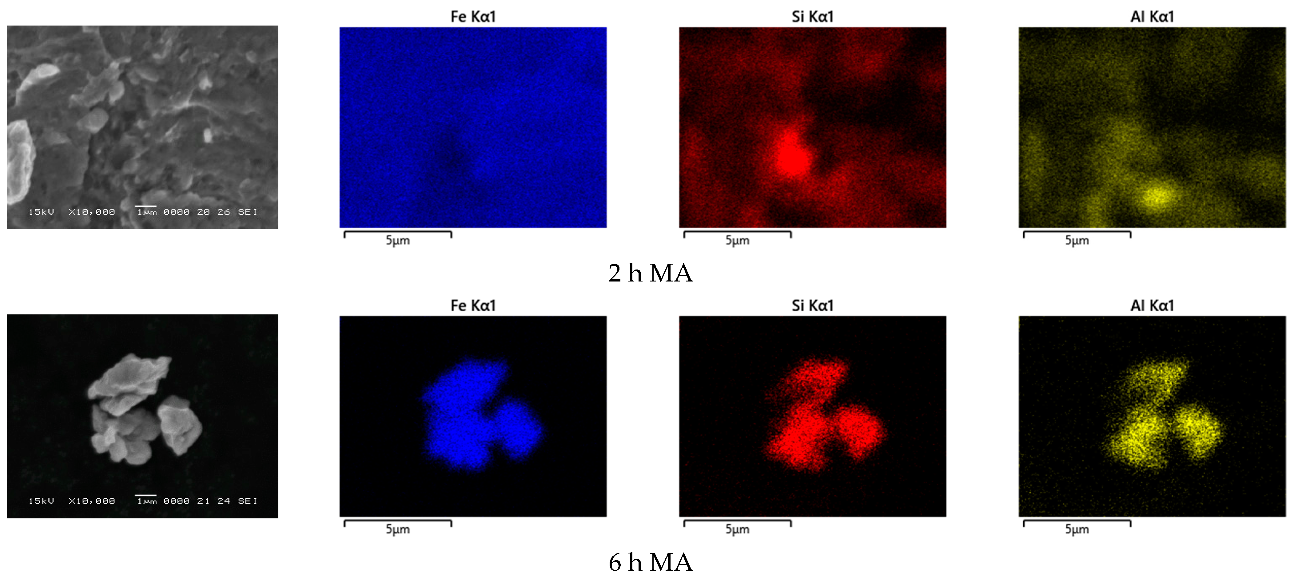 Materials 15 07875 g003a