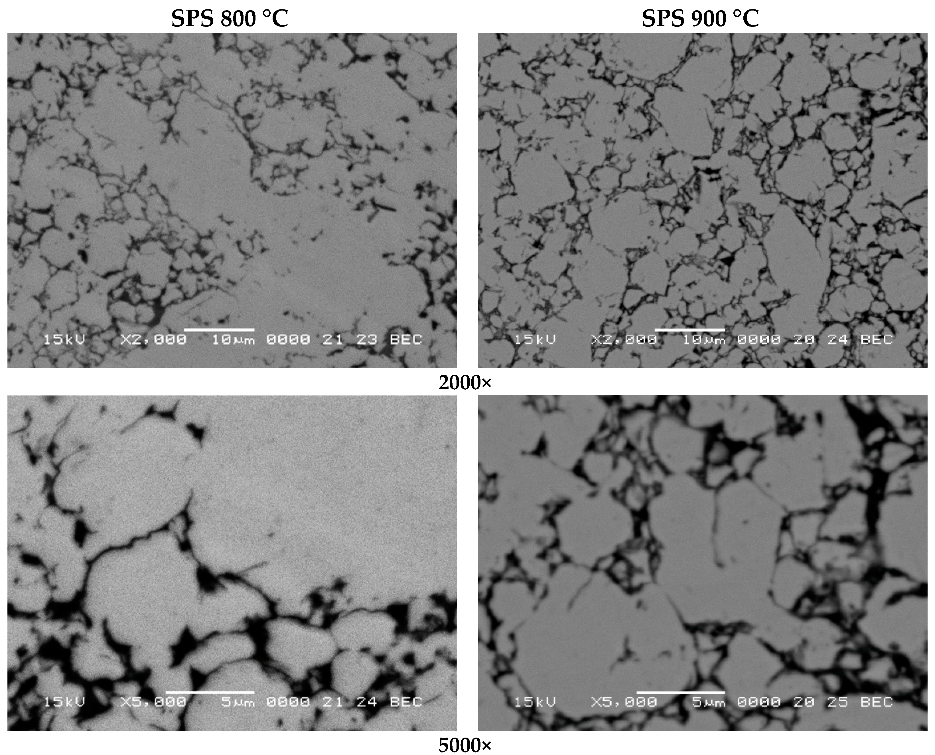 Materials 15 07875 g005