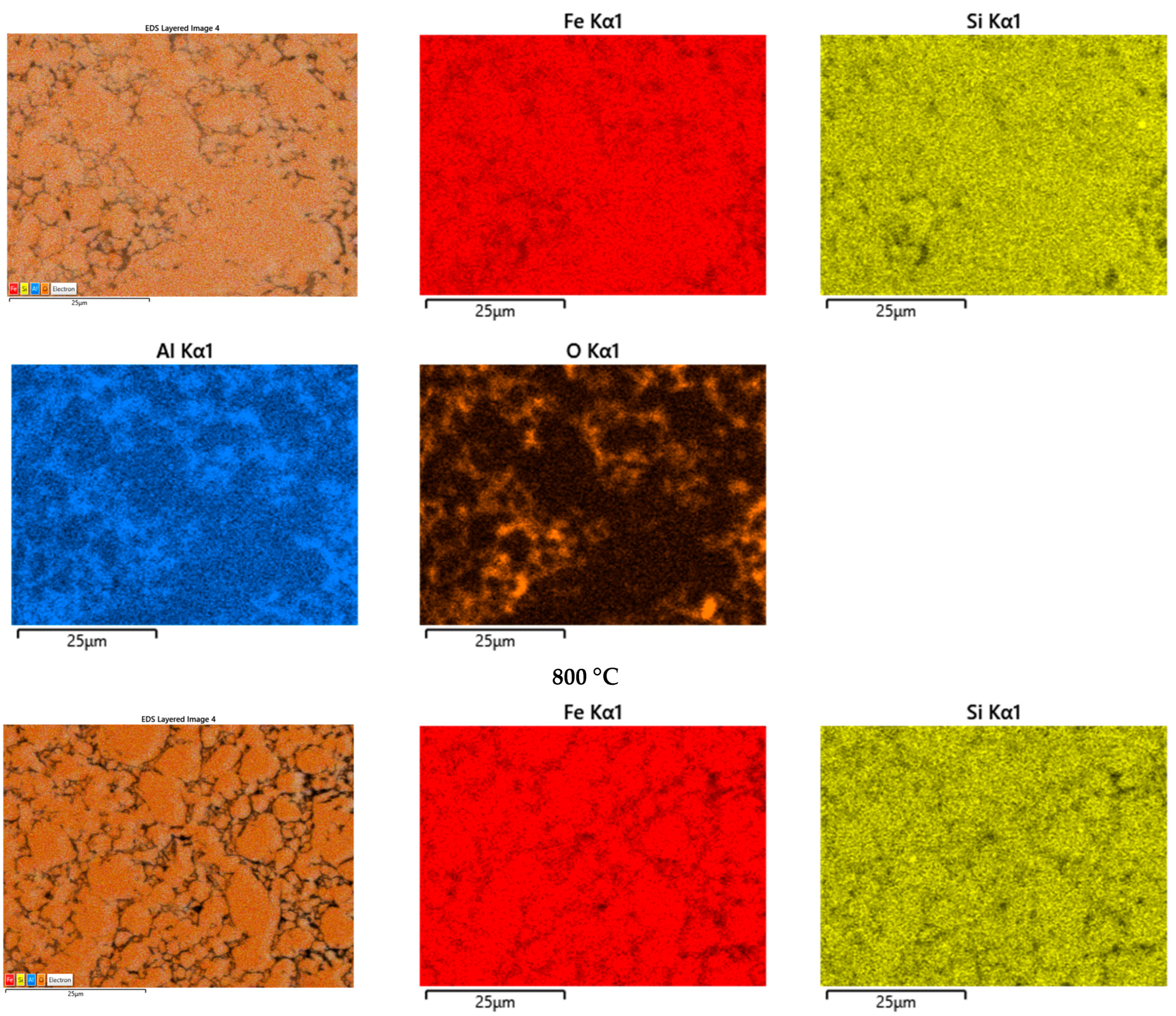 Materials 15 07875 g006a