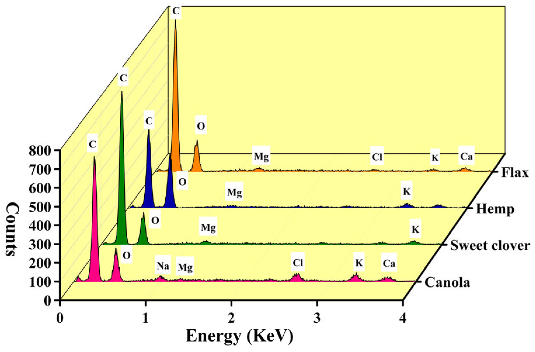 Materials 15 07877 g003