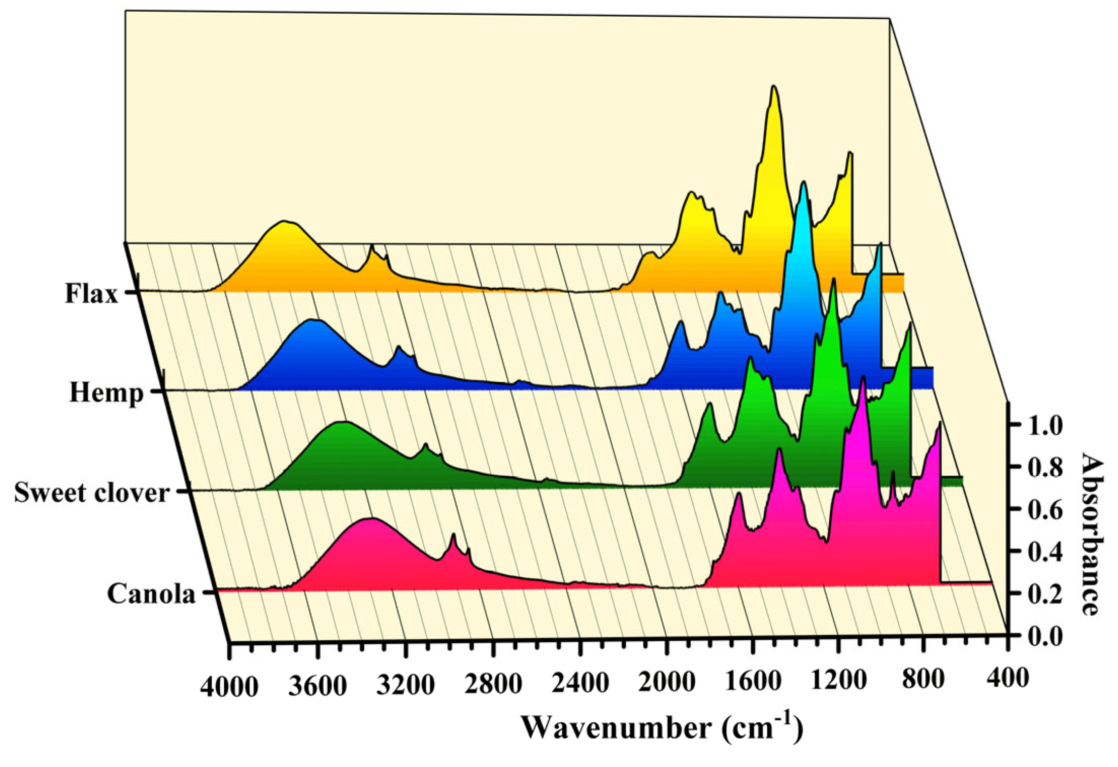 Materials 15 07877 g004