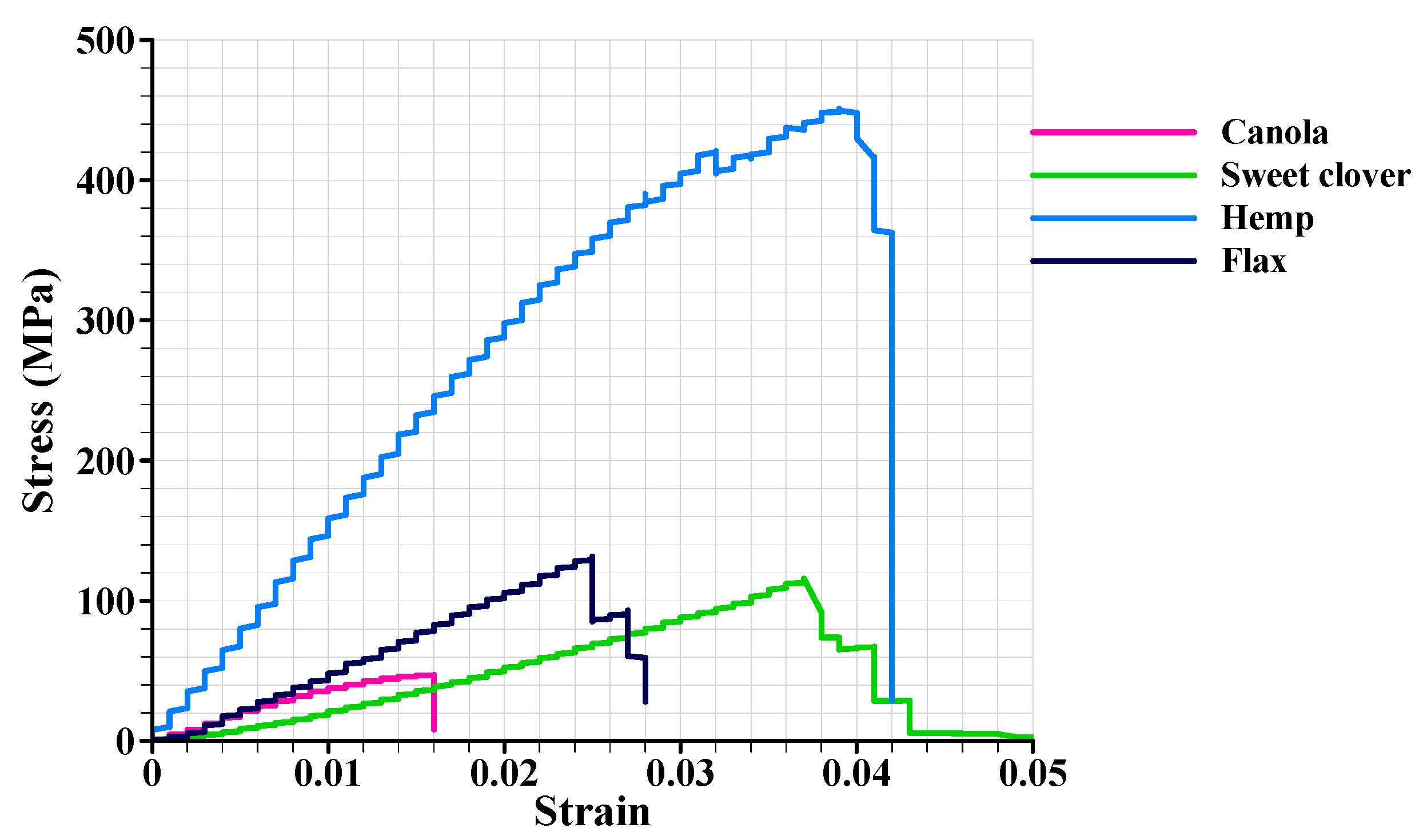Materials 15 07877 g007