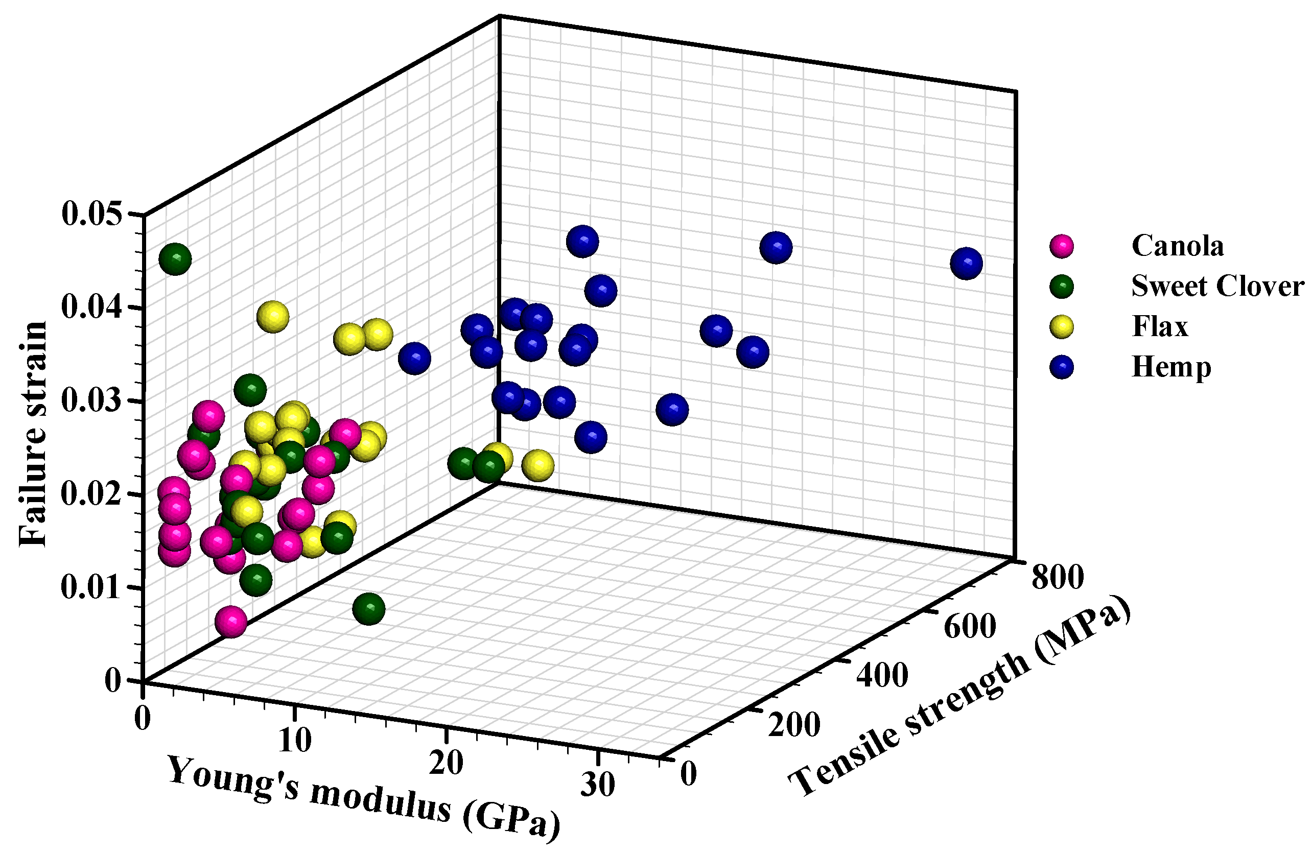 Materials 15 07877 g008