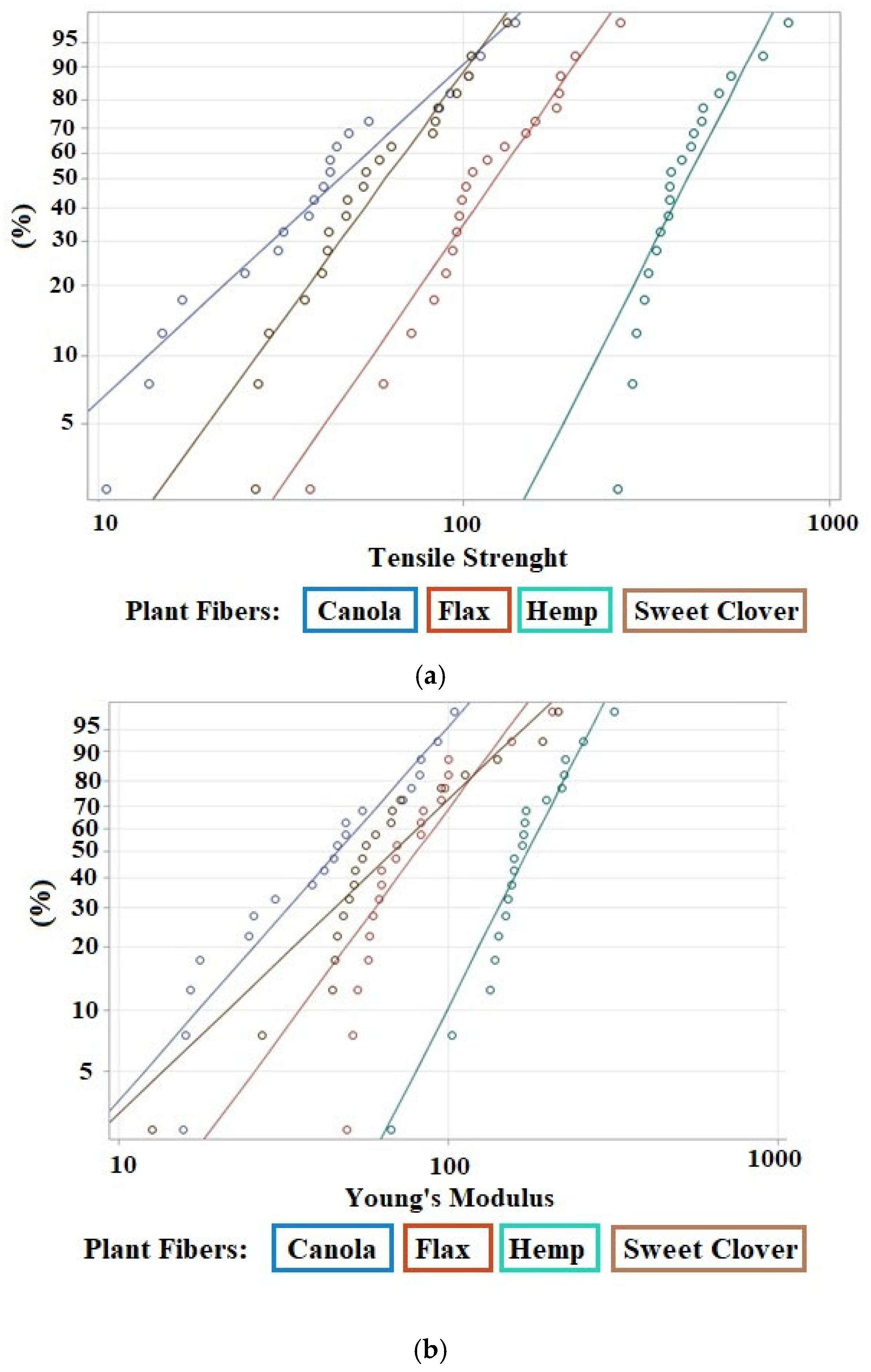 Materials 15 07877 g009