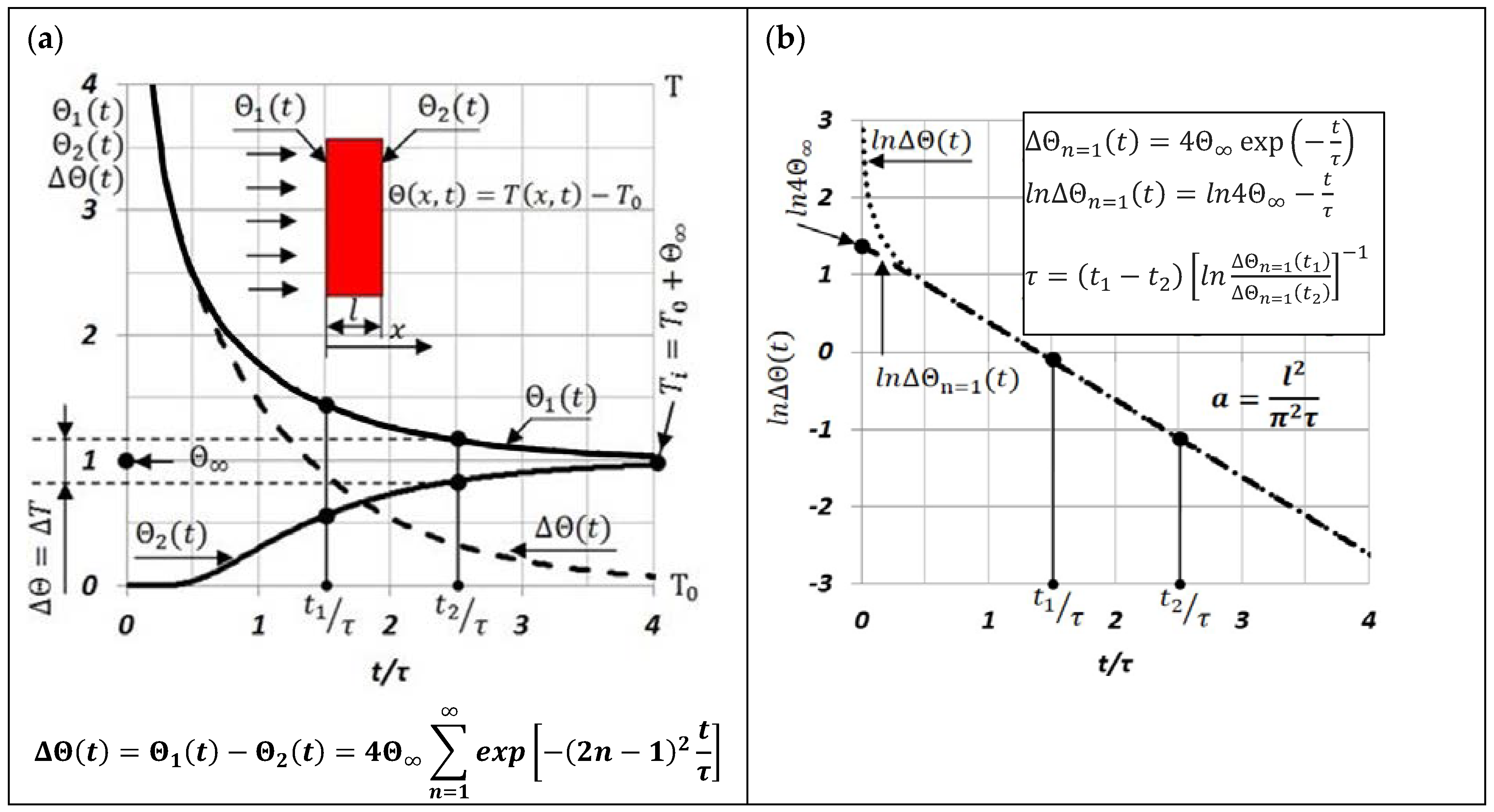 Materials 15 07881 g001