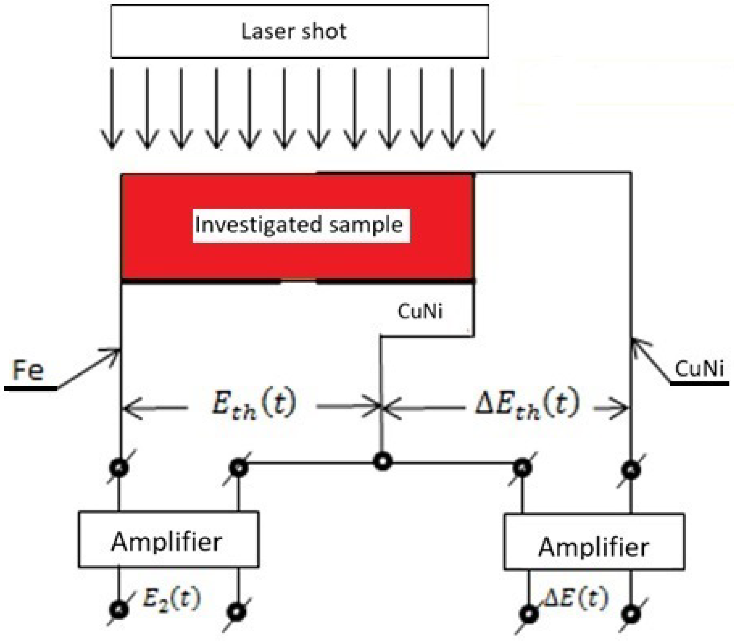 Materials 15 07881 g002
