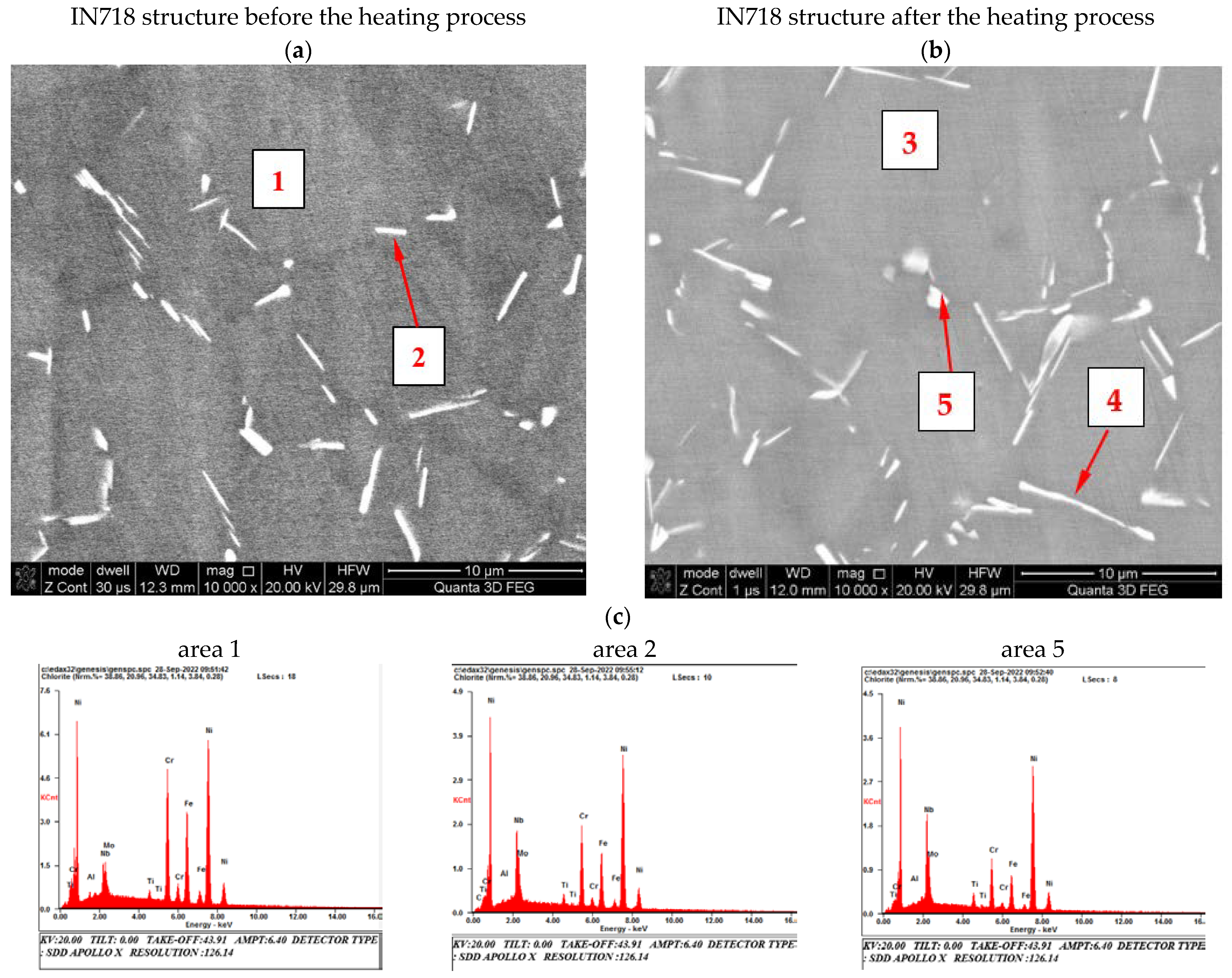 Materials 15 07881 g006
