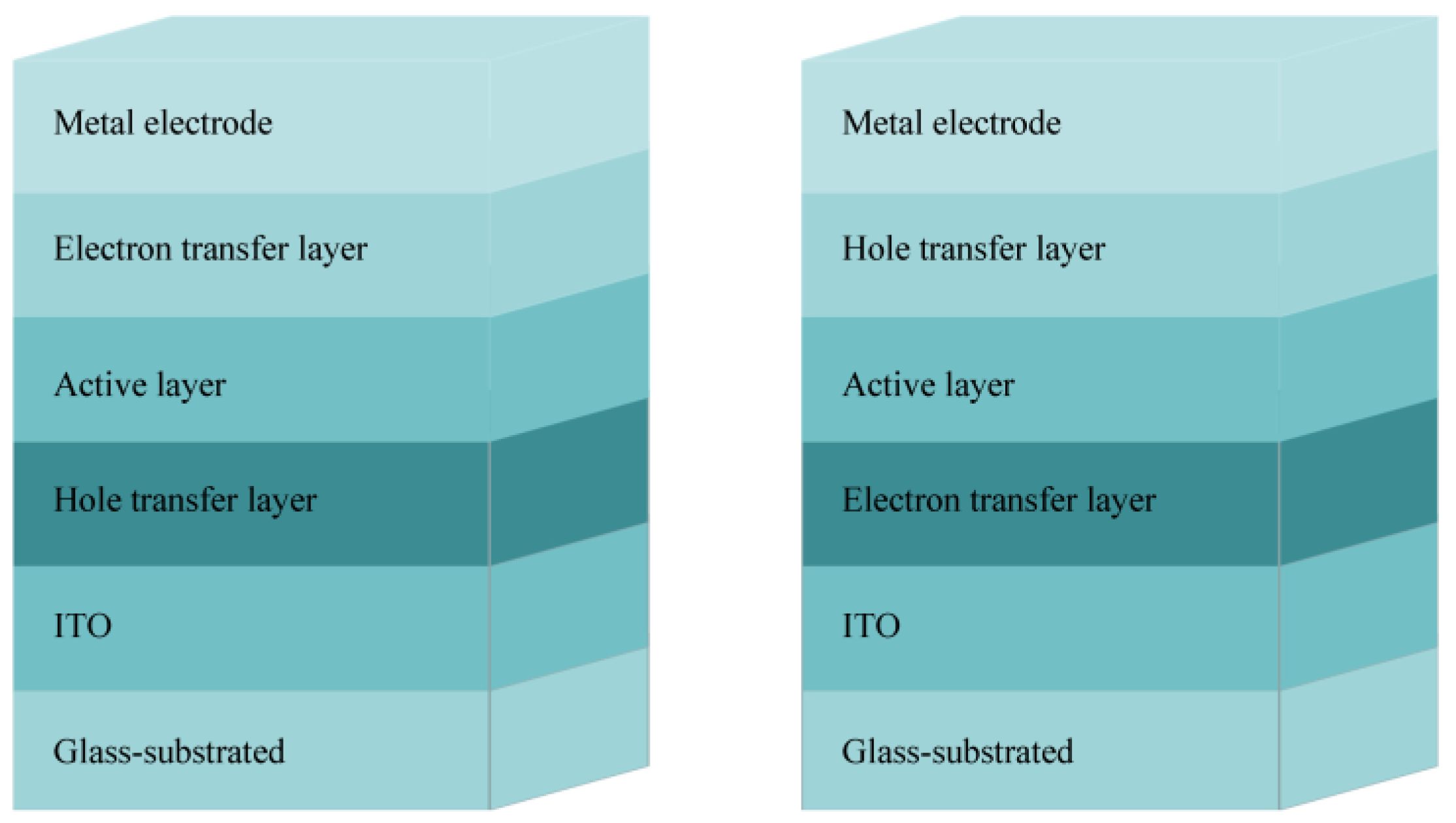 Materials 15 07883 g001